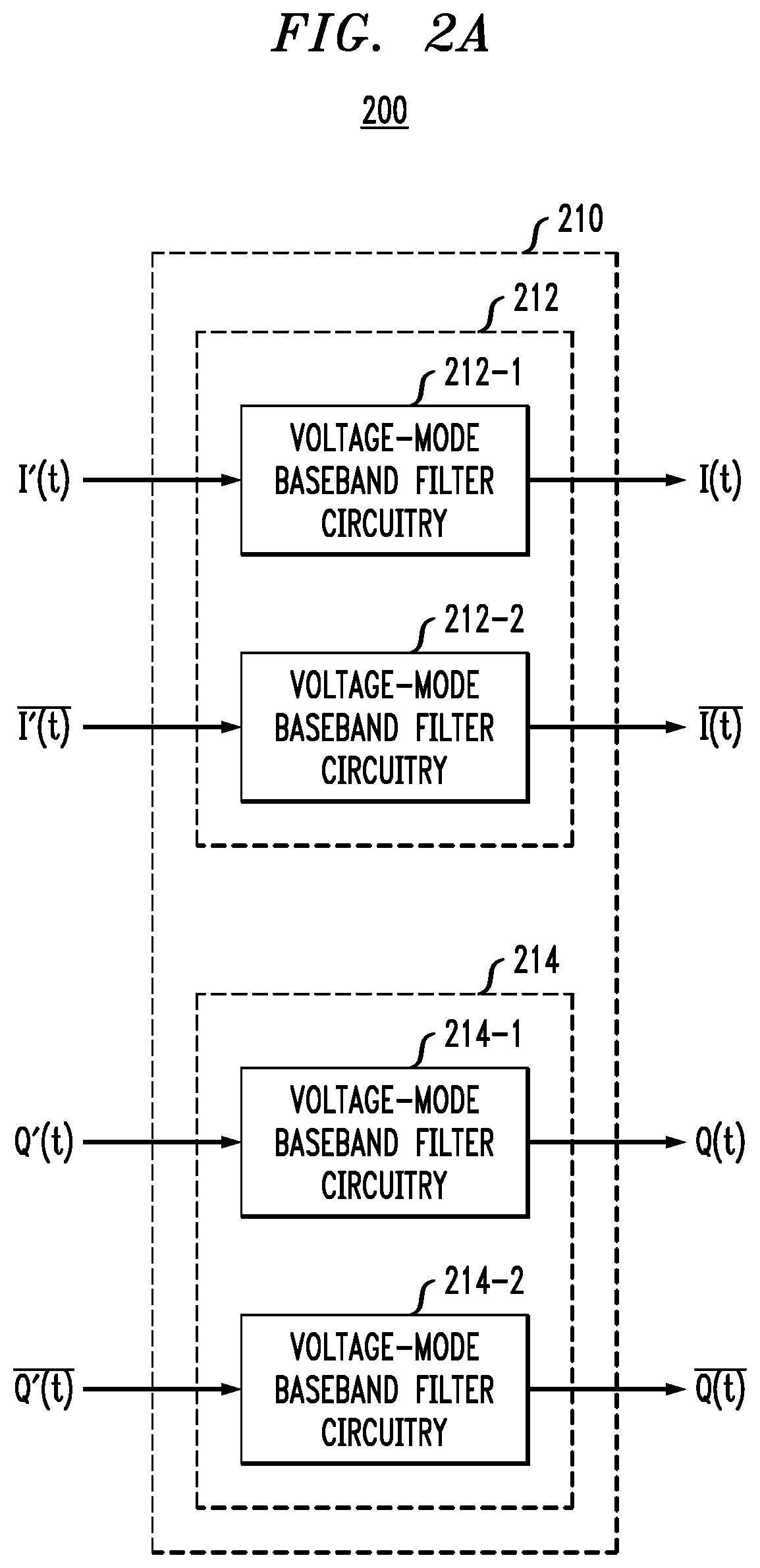 Patent US11777496 Figure 2 – Low voltage signal path in a radio frequency signal generator