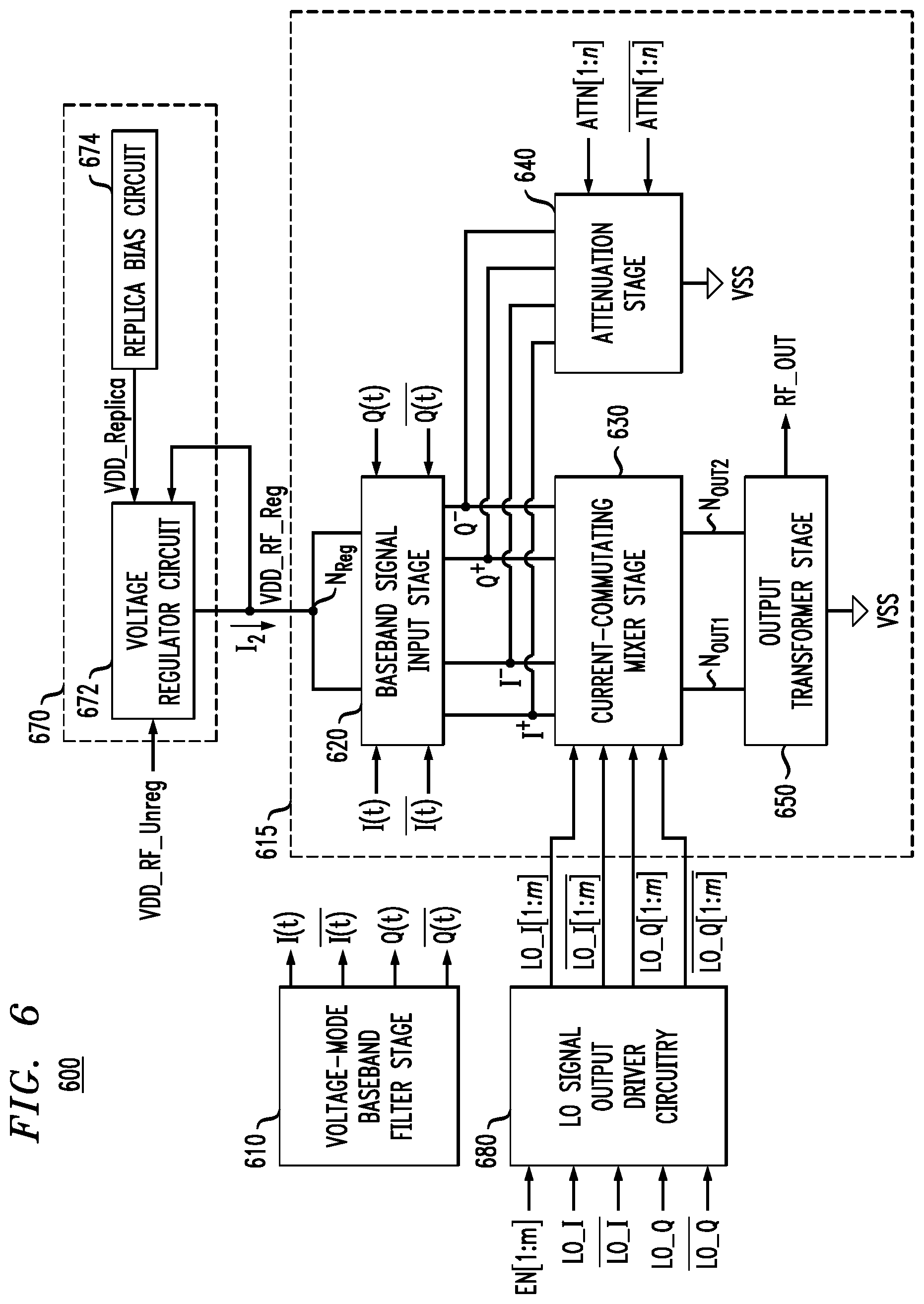 Patent US11777496 Figure 9 – Low voltage signal path in a radio frequency signal generator