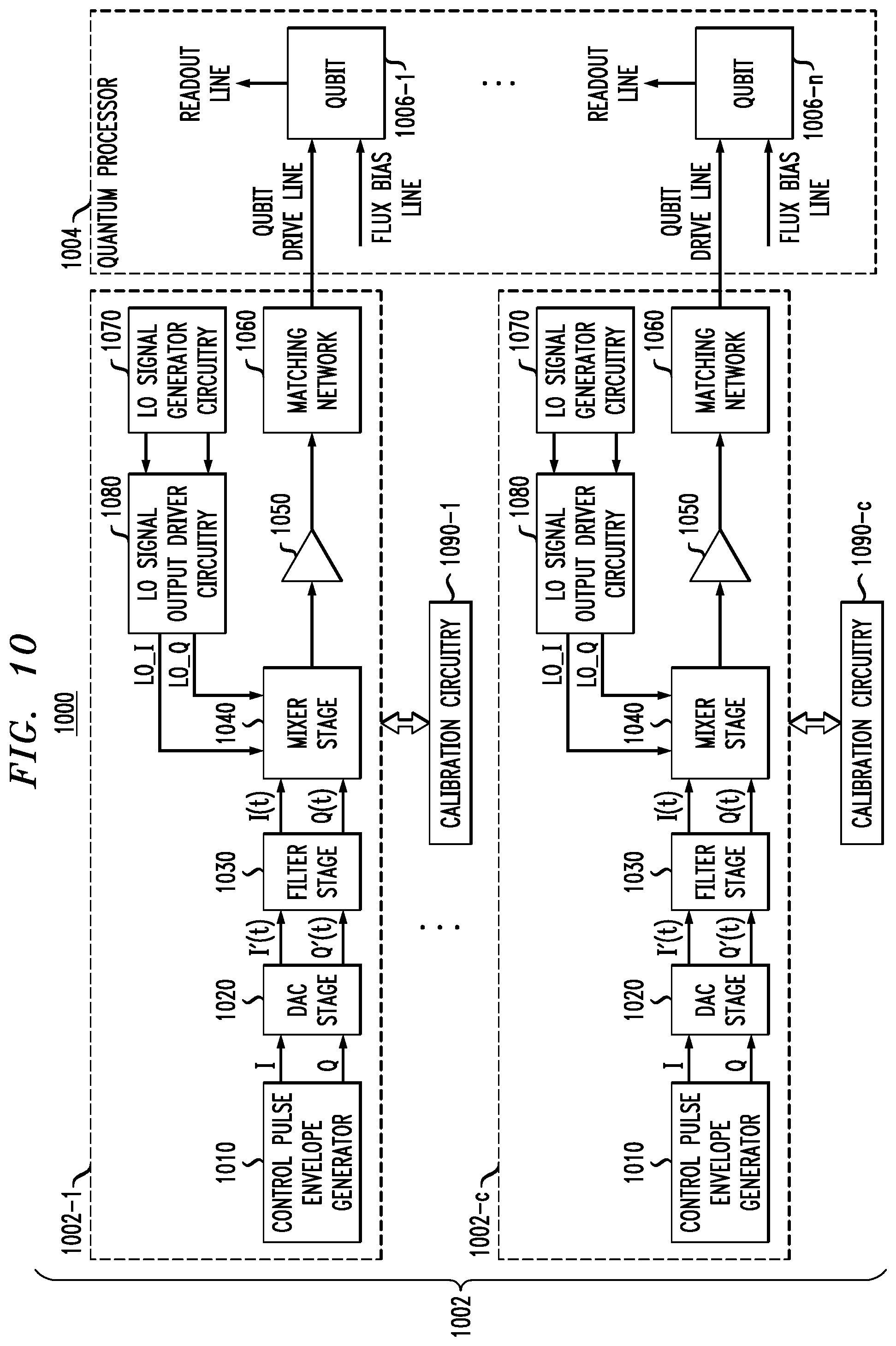 Patent US11777496 Figure 14 – Low voltage signal path in a radio frequency signal generator