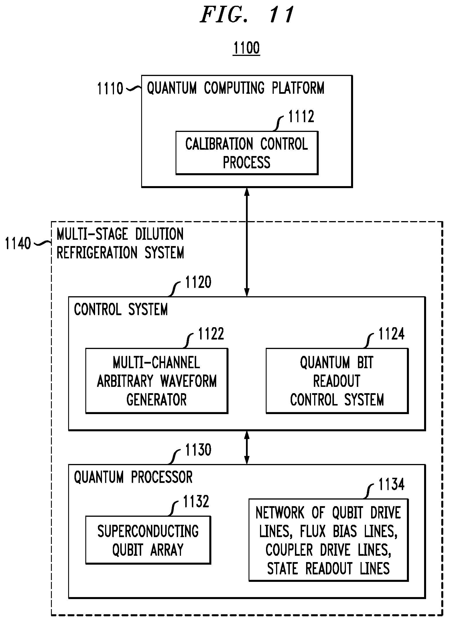 Patent US11777496 Figure 15 – Low voltage signal path in a radio frequency signal generator