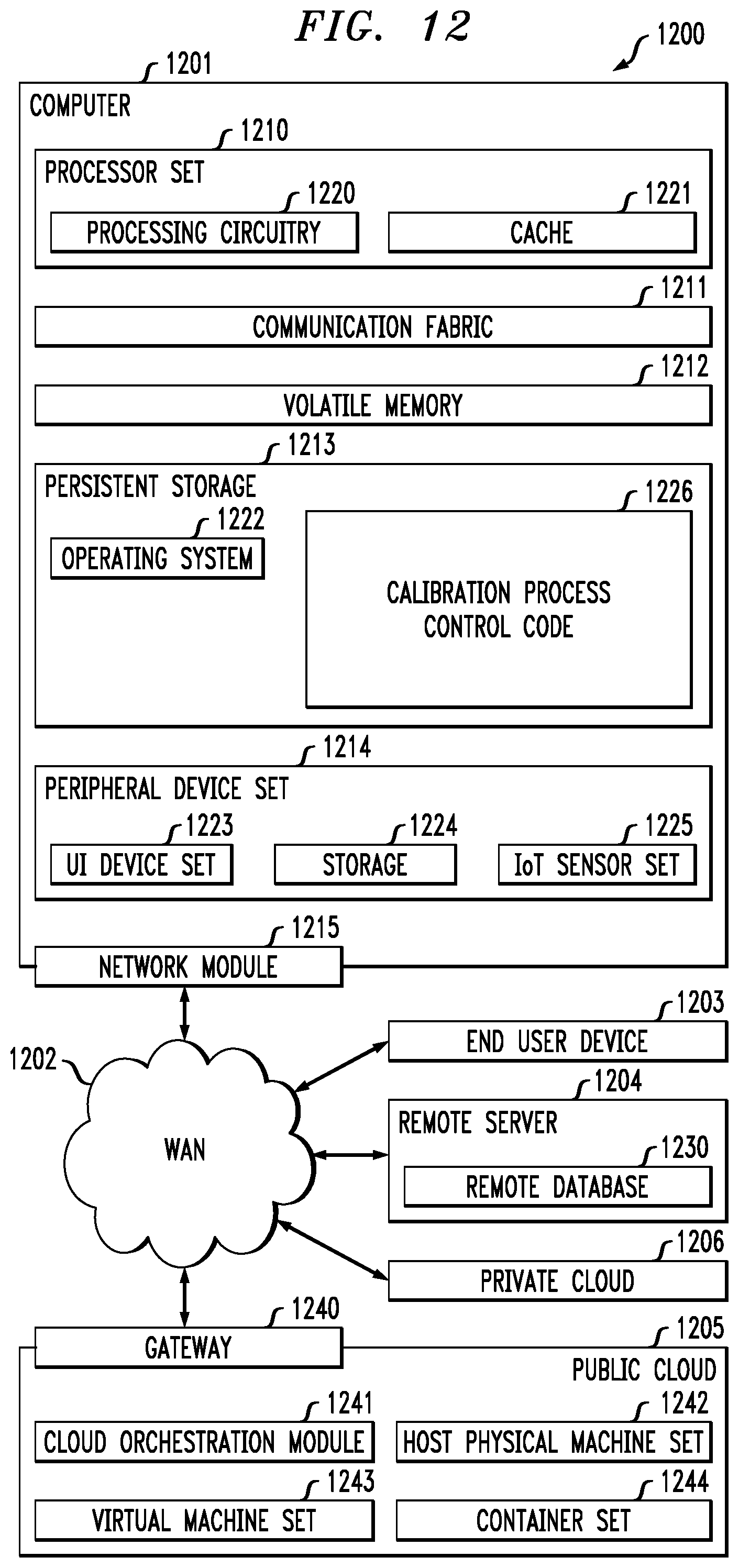 Patent US11777496 Figure 16 – Low voltage signal path in a radio frequency signal generator