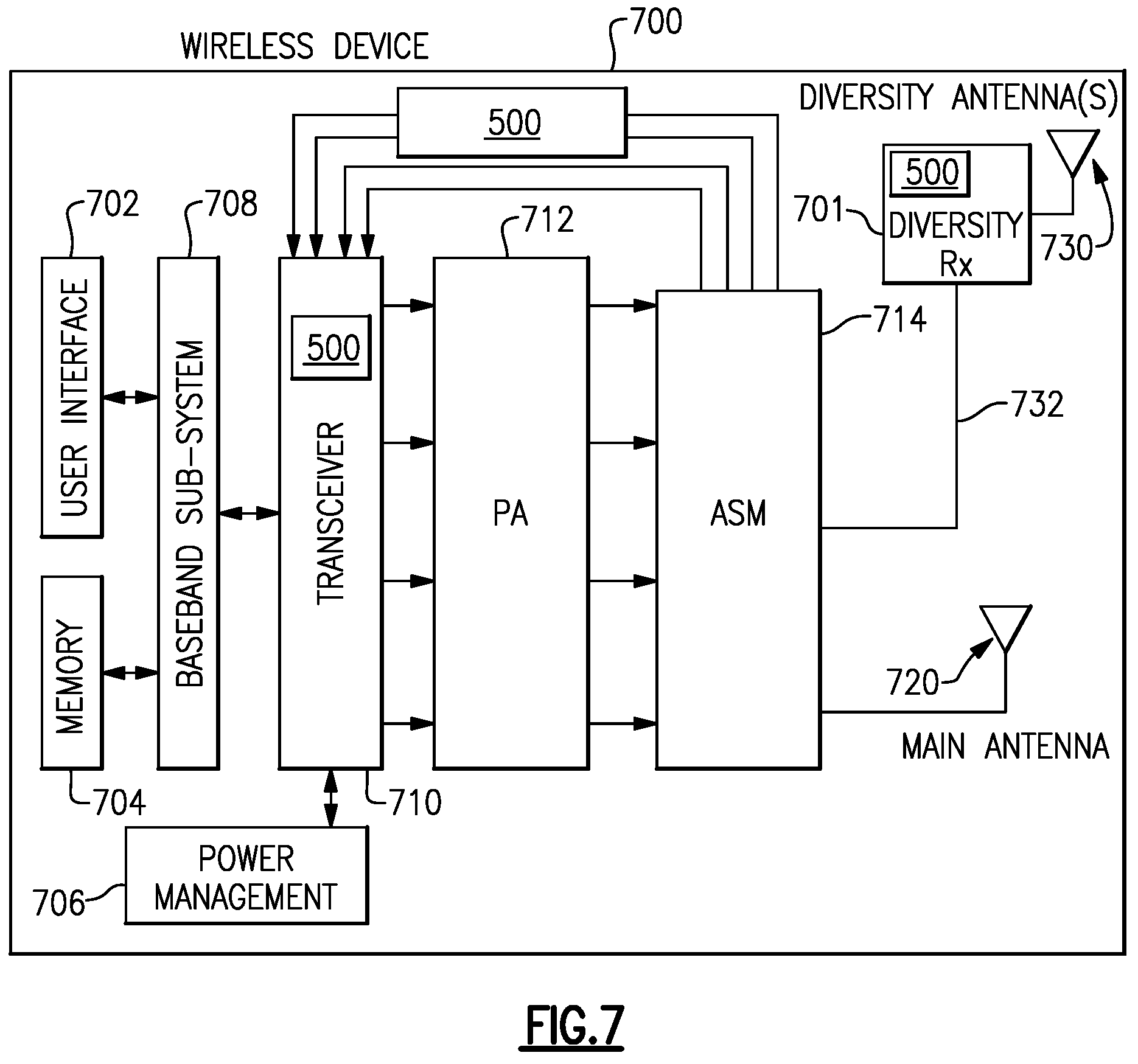 Patent US11777499 Figure 5 – Radio frequency switch biasing topologies
