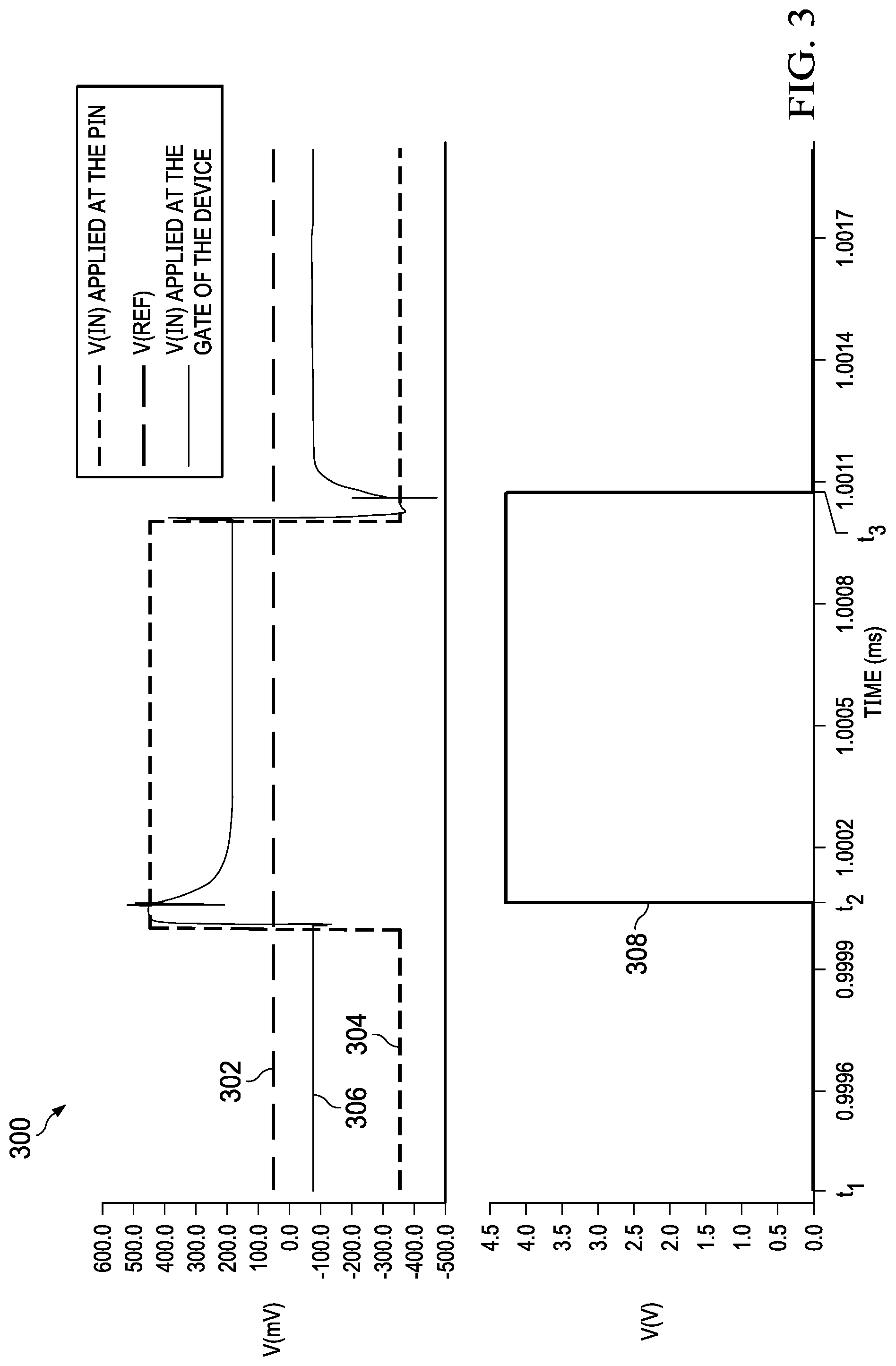 Patent US11777500 Figure 3 – NBTI protection for differential pairs