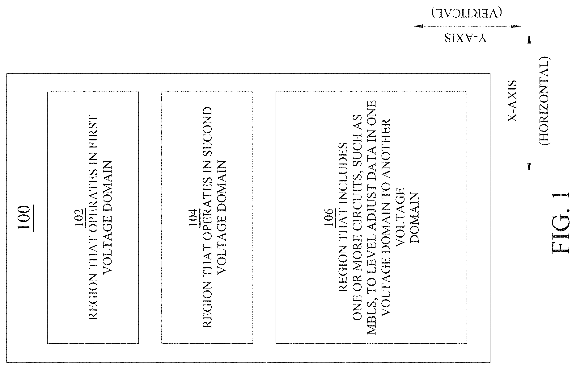 Patent US11777501 Figure 1 – Method of method of forming a multi-bit level shifter