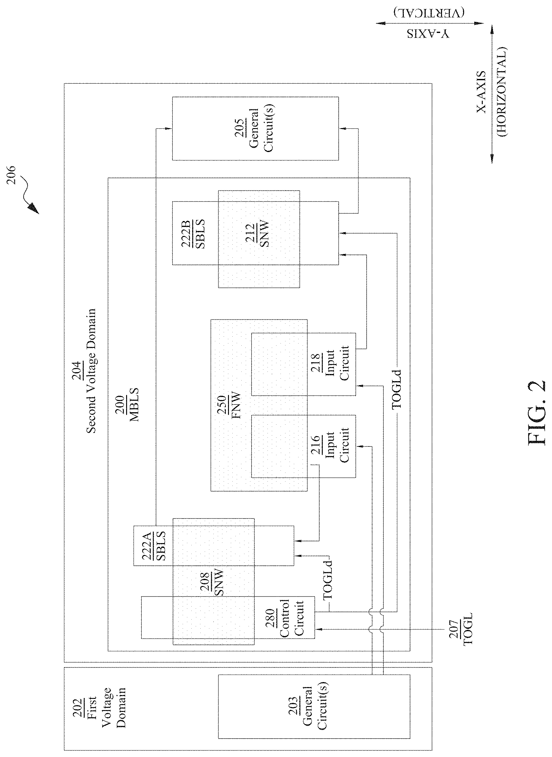 Patent US11777501 Figure 2 – Method of method of forming a multi-bit level shifter
