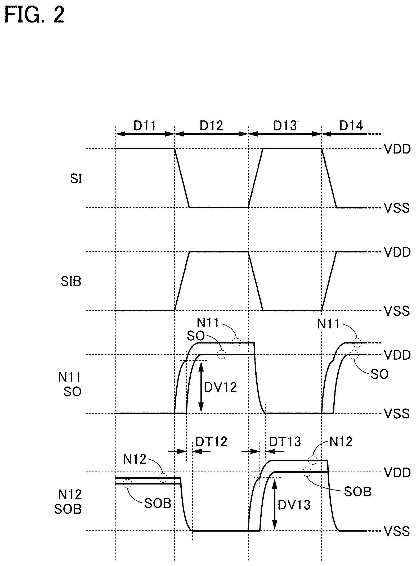 Patent US11777502 Figure 2 – Logic circuit and semiconductor device formed using unipolar transistor