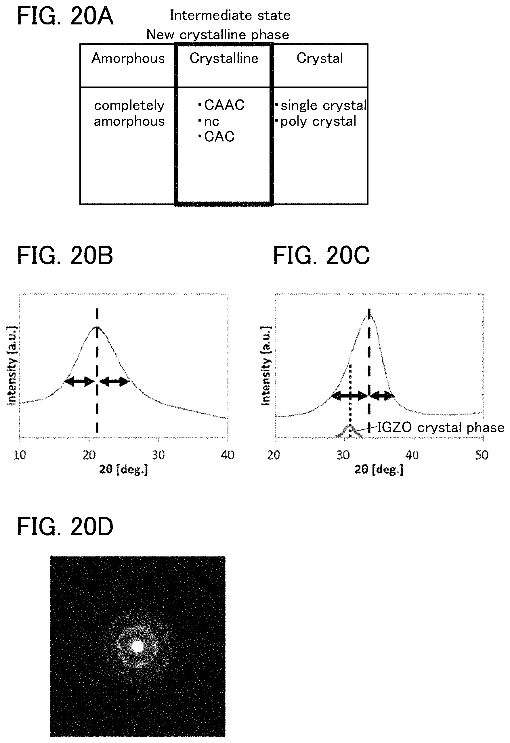 Patent US11777502 Figure 20 – Logic circuit and semiconductor device formed using unipolar transistor