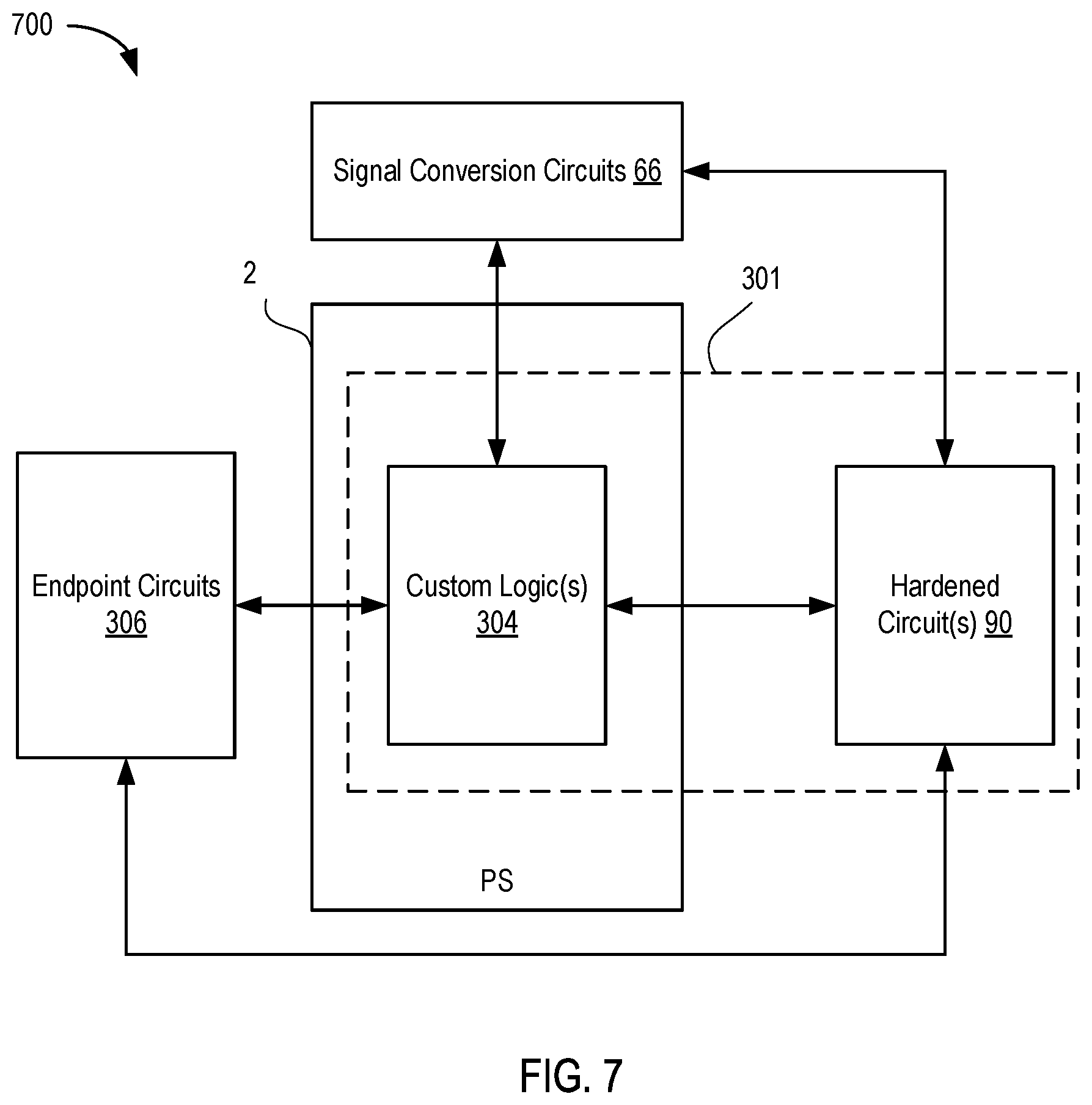 Patent US11777503 Figure 8 – Programmable device having hardened circuits for predetermined digital signal processing functionality