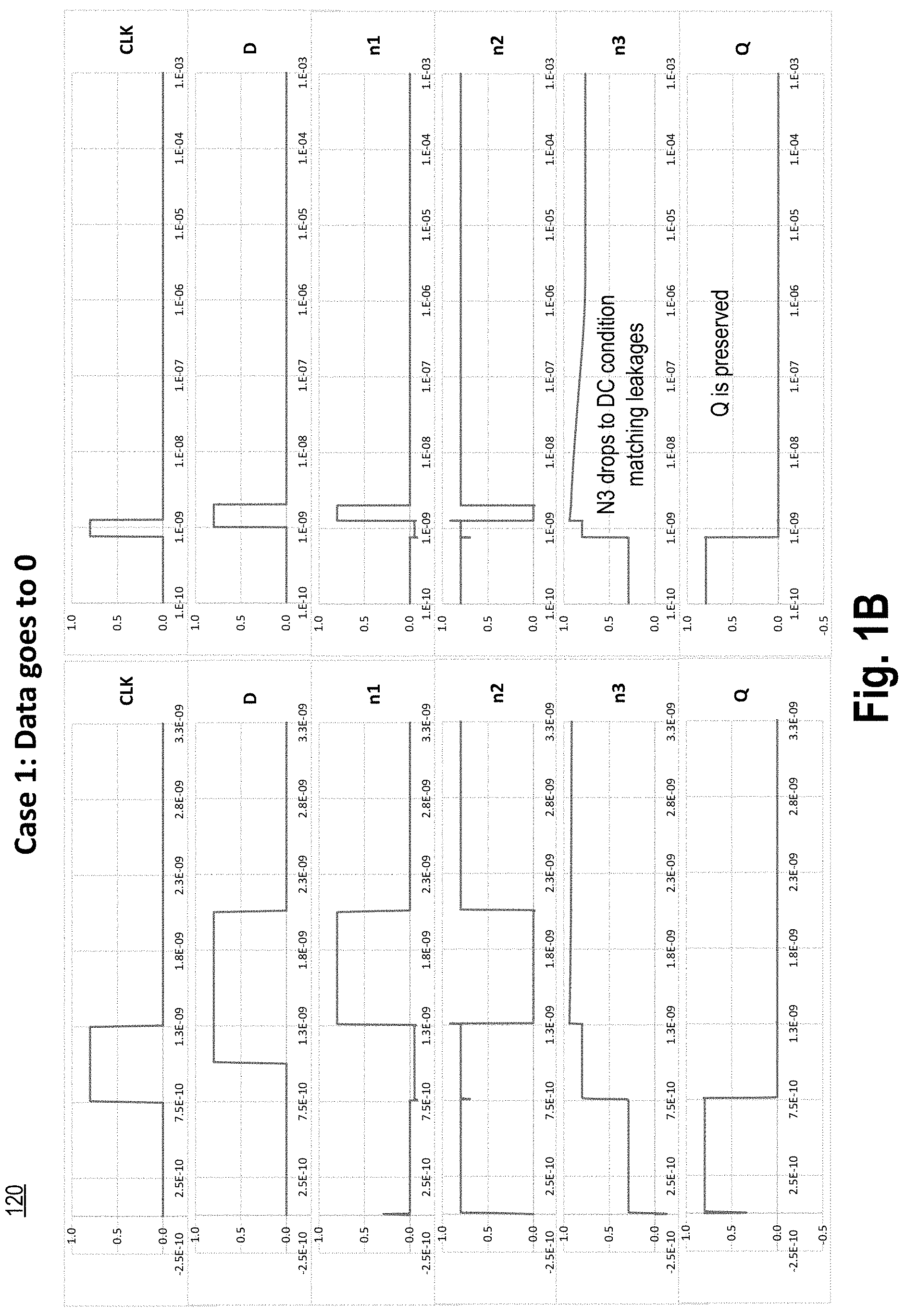 Patent US11777504 Figure 2 – Non-linear polar material based latch