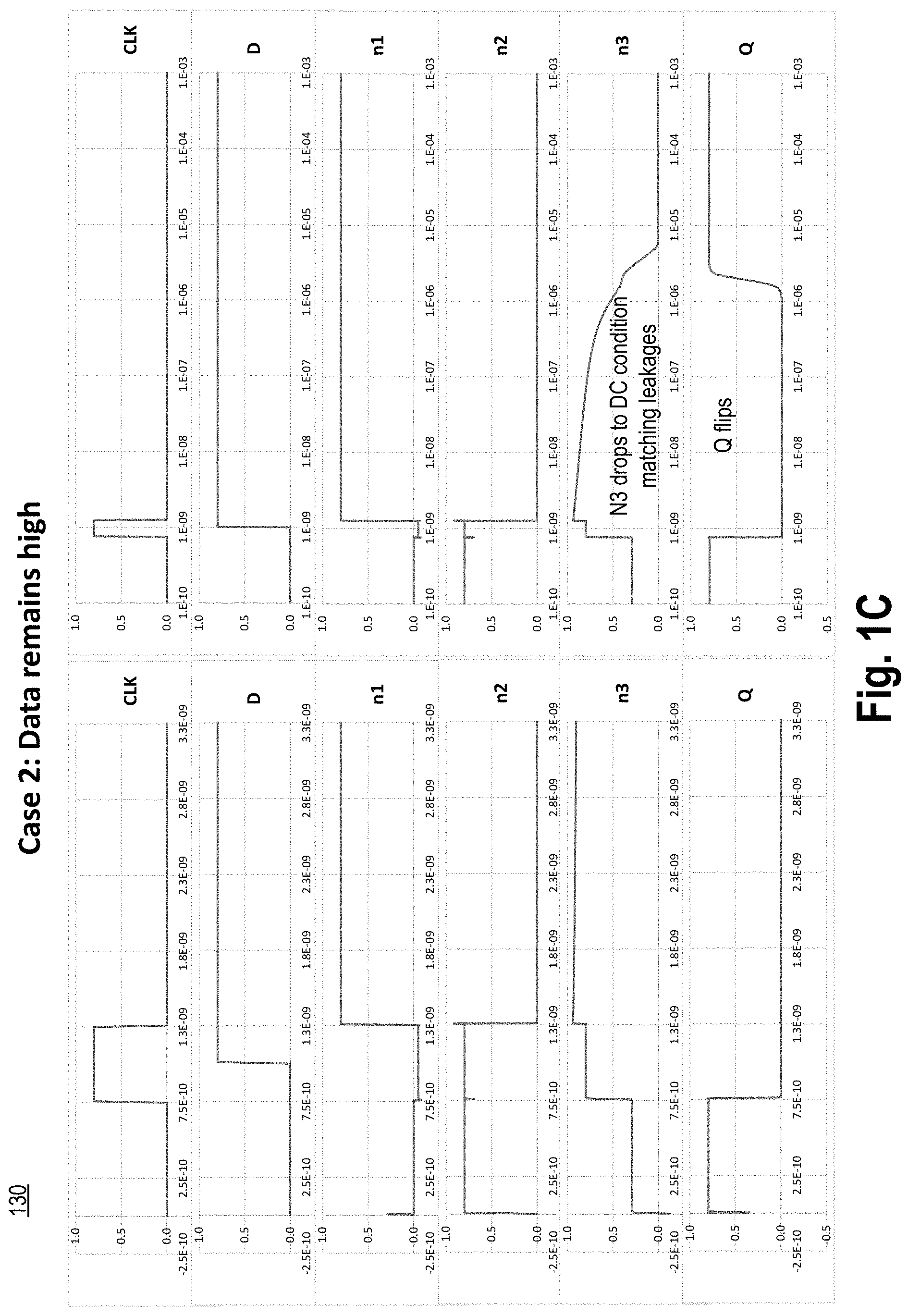 Patent US11777504 Figure 3 – Non-linear polar material based latch