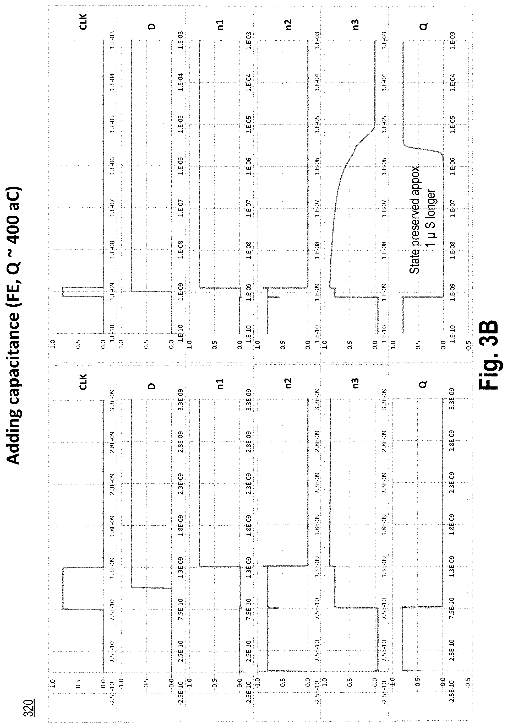 Patent US11777504 Figure 6 – Non-linear polar material based latch