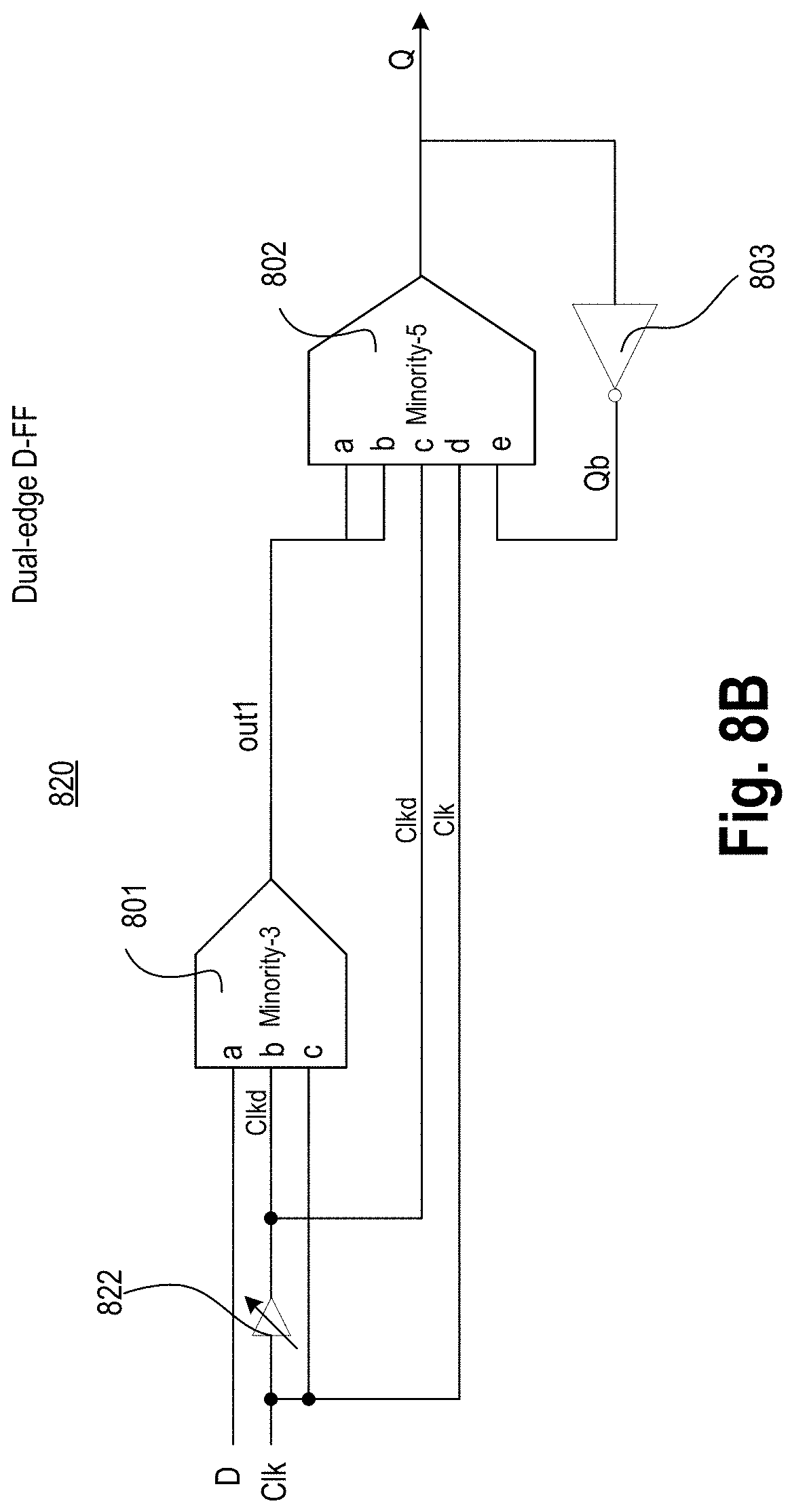 Patent US11777504 Figure 20 – Non-linear polar material based latch