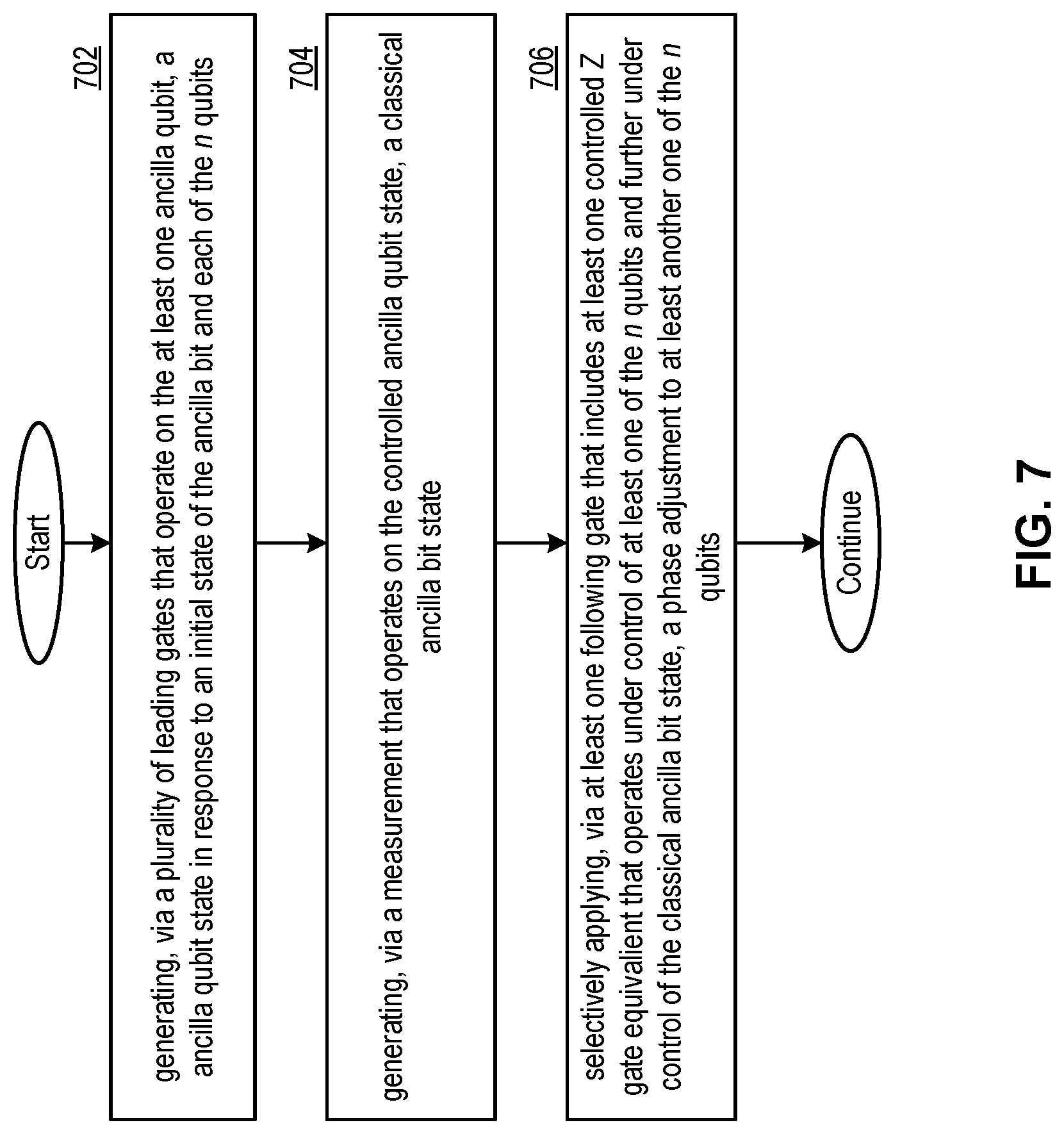 Patent US11777505 Figure 14 – Controllable quantum logic gates and methods for use therewith