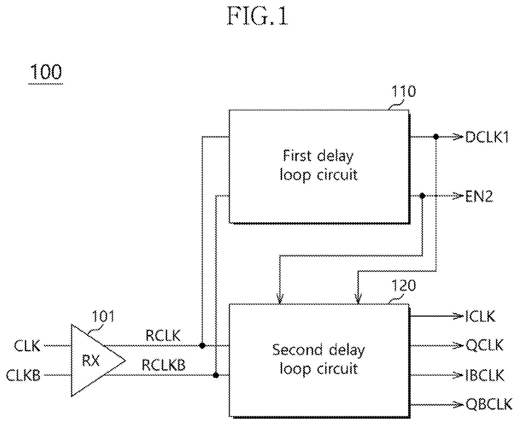 Patent US11777506 Figure 1 – Clock generation circuit and semiconductor apparatus using the clock generation circuit