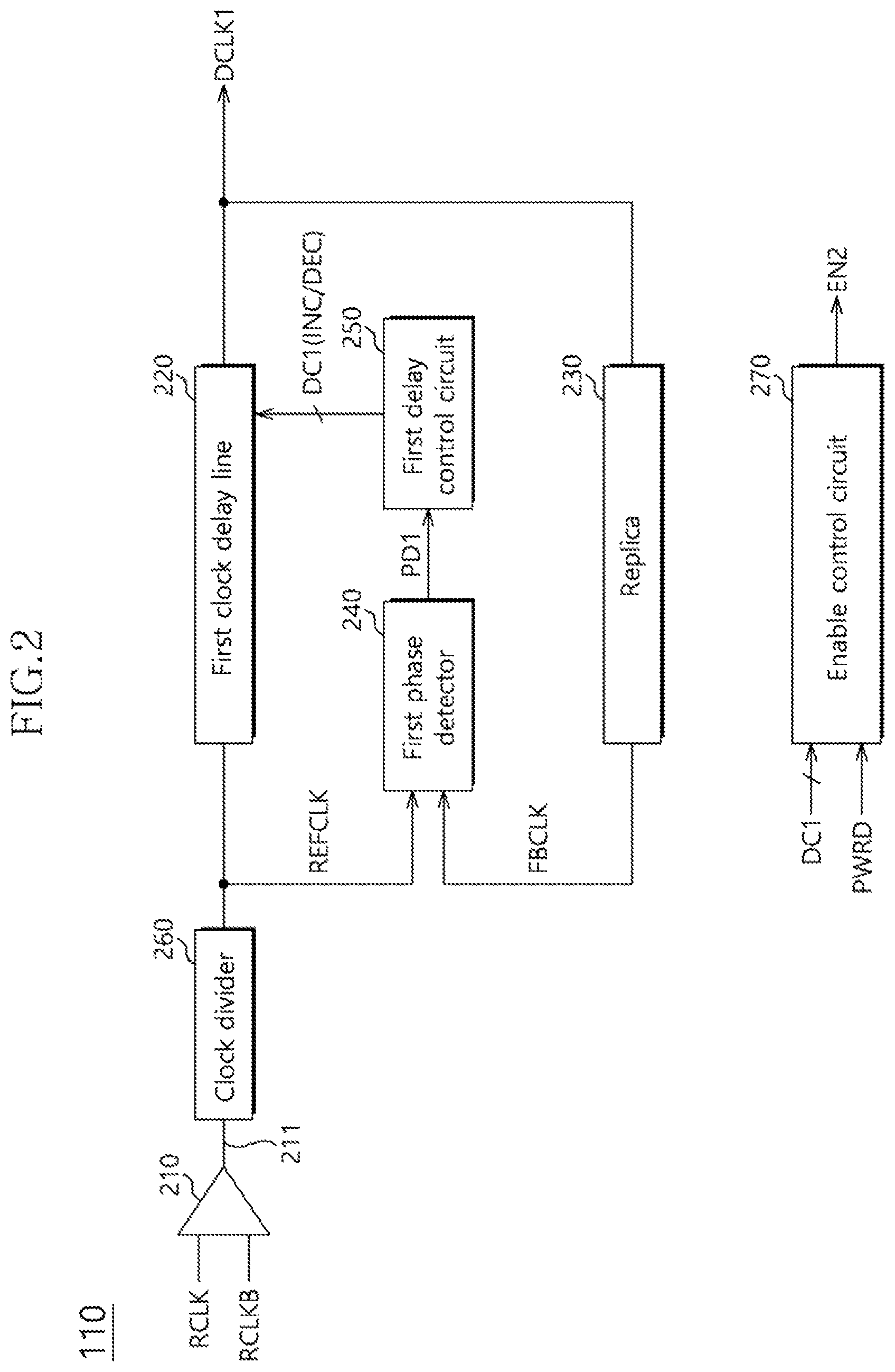 Patent US11777506 Figure 2 – Clock generation circuit and semiconductor apparatus using the clock generation circuit