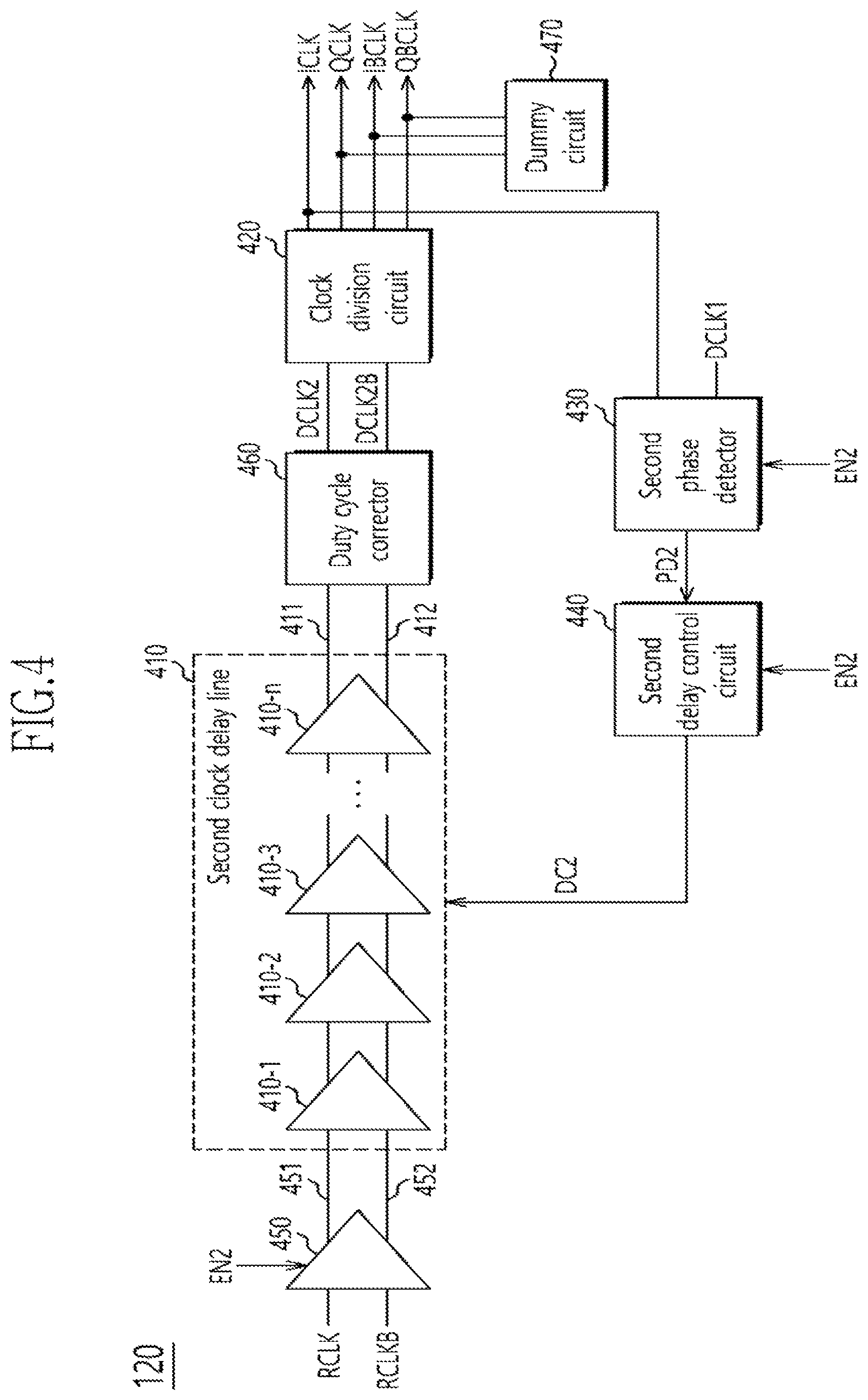 Patent US11777506 Figure 4 – Clock generation circuit and semiconductor apparatus using the clock generation circuit