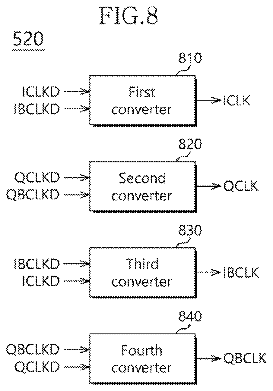 Patent US11777506 Figure 8 – Clock generation circuit and semiconductor apparatus using the clock generation circuit