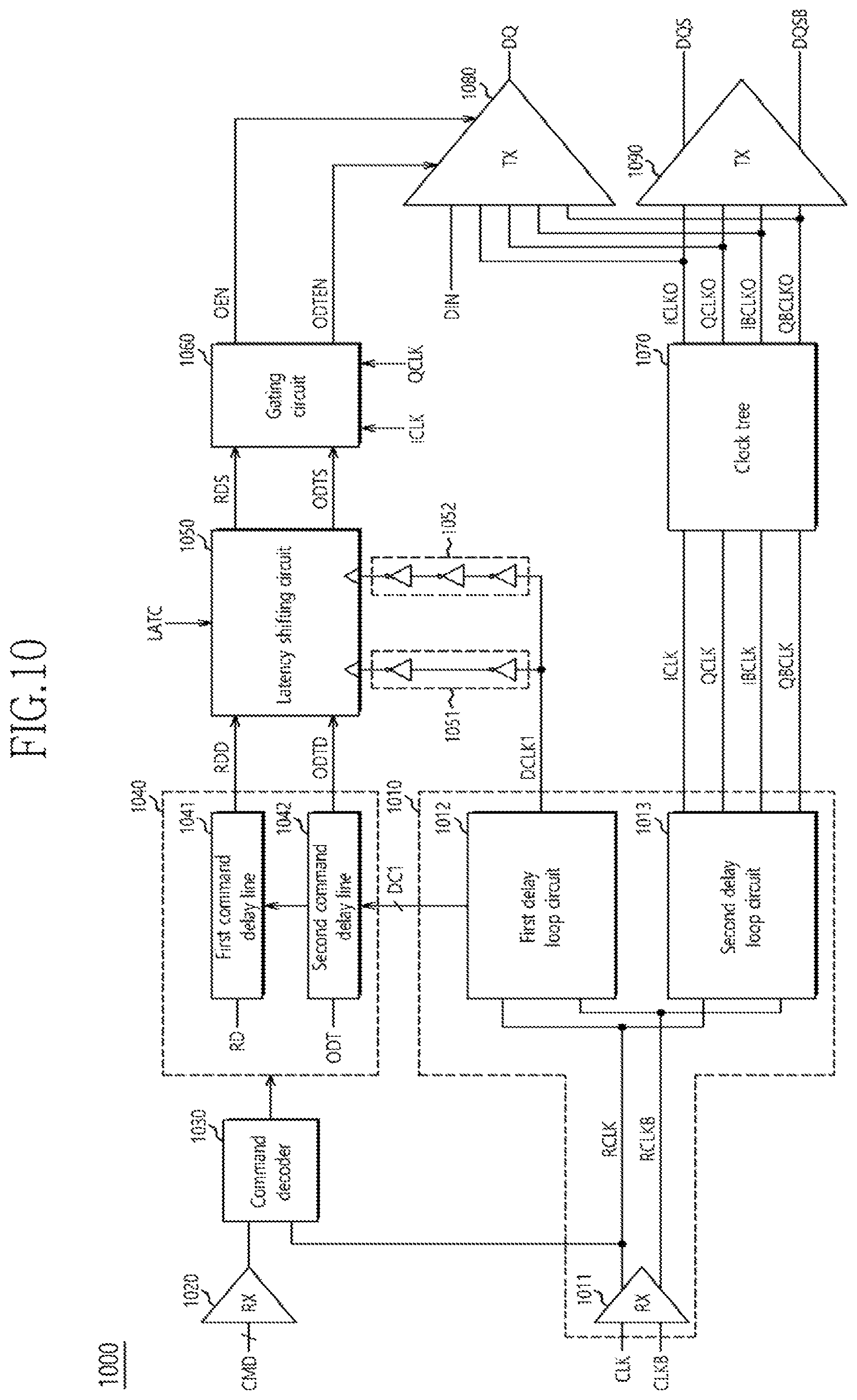Patent US11777506 Figure 10 – Clock generation circuit and semiconductor apparatus using the clock generation circuit