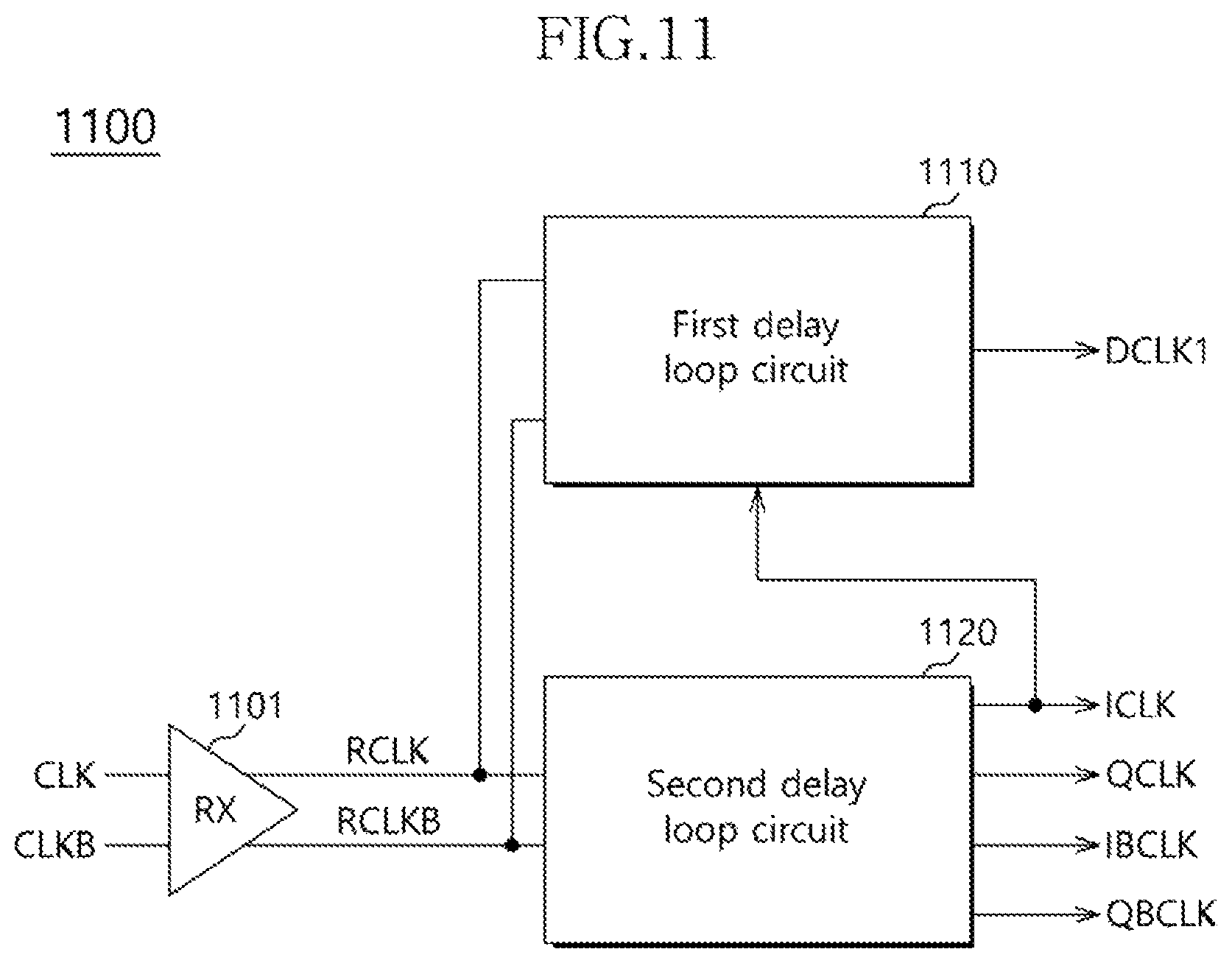 Patent US11777506 Figure 11 – Clock generation circuit and semiconductor apparatus using the clock generation circuit