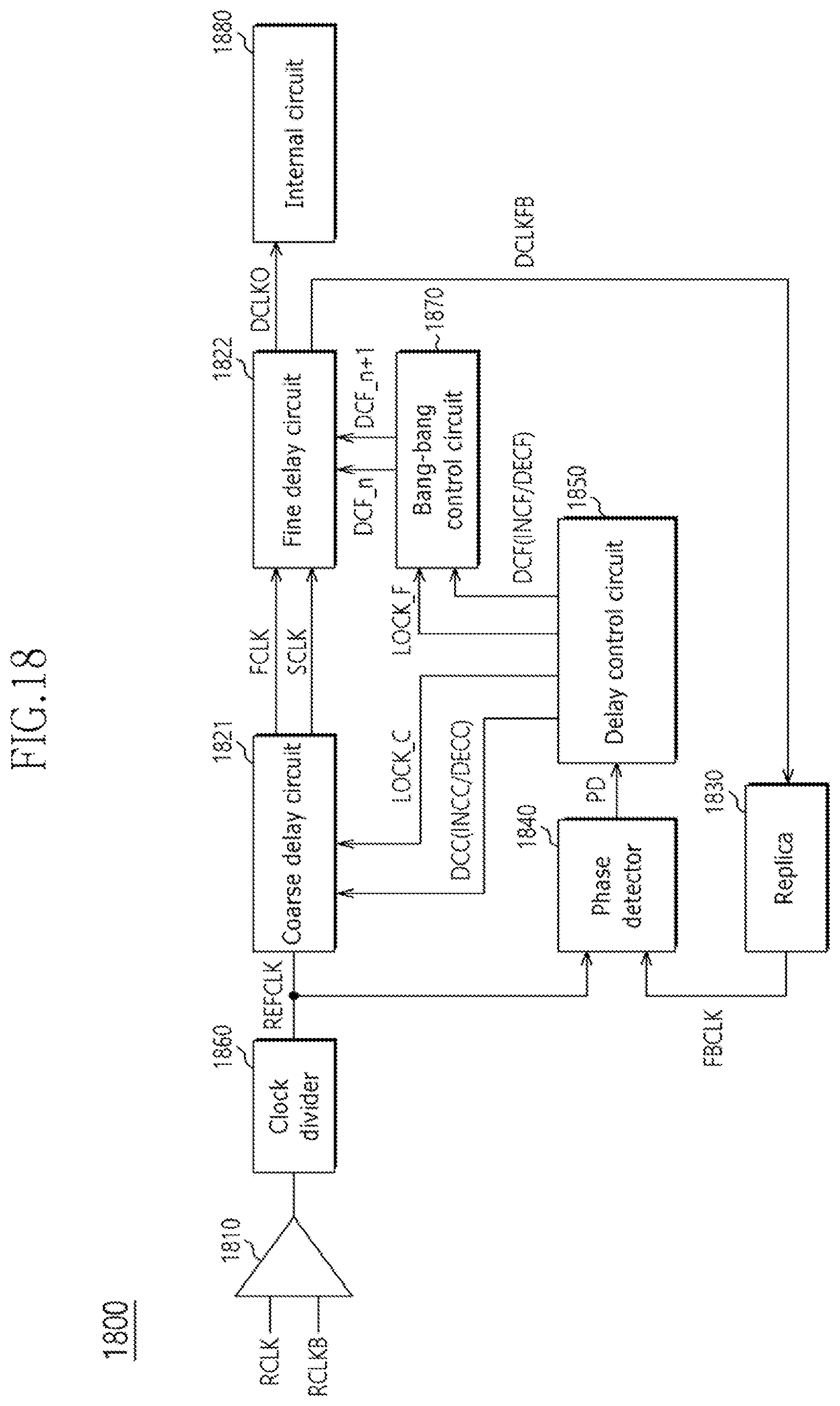 Patent US11777506 Figure 18 – Clock generation circuit and semiconductor apparatus using the clock generation circuit
