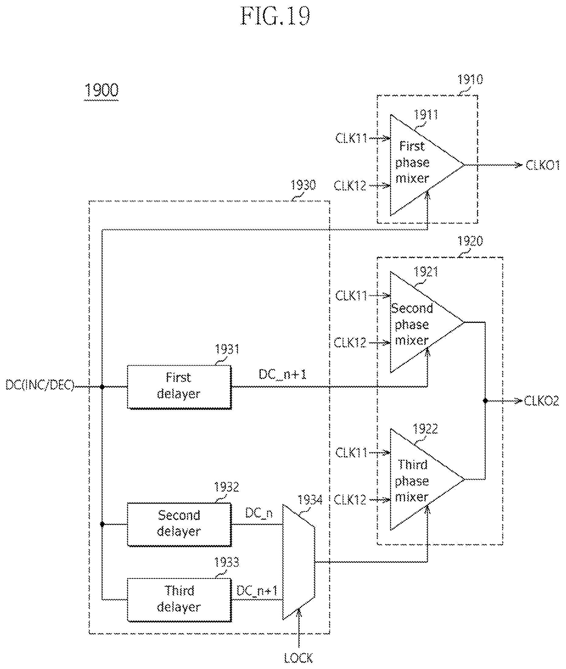 Patent US11777506 Figure 19 – Clock generation circuit and semiconductor apparatus using the clock generation circuit