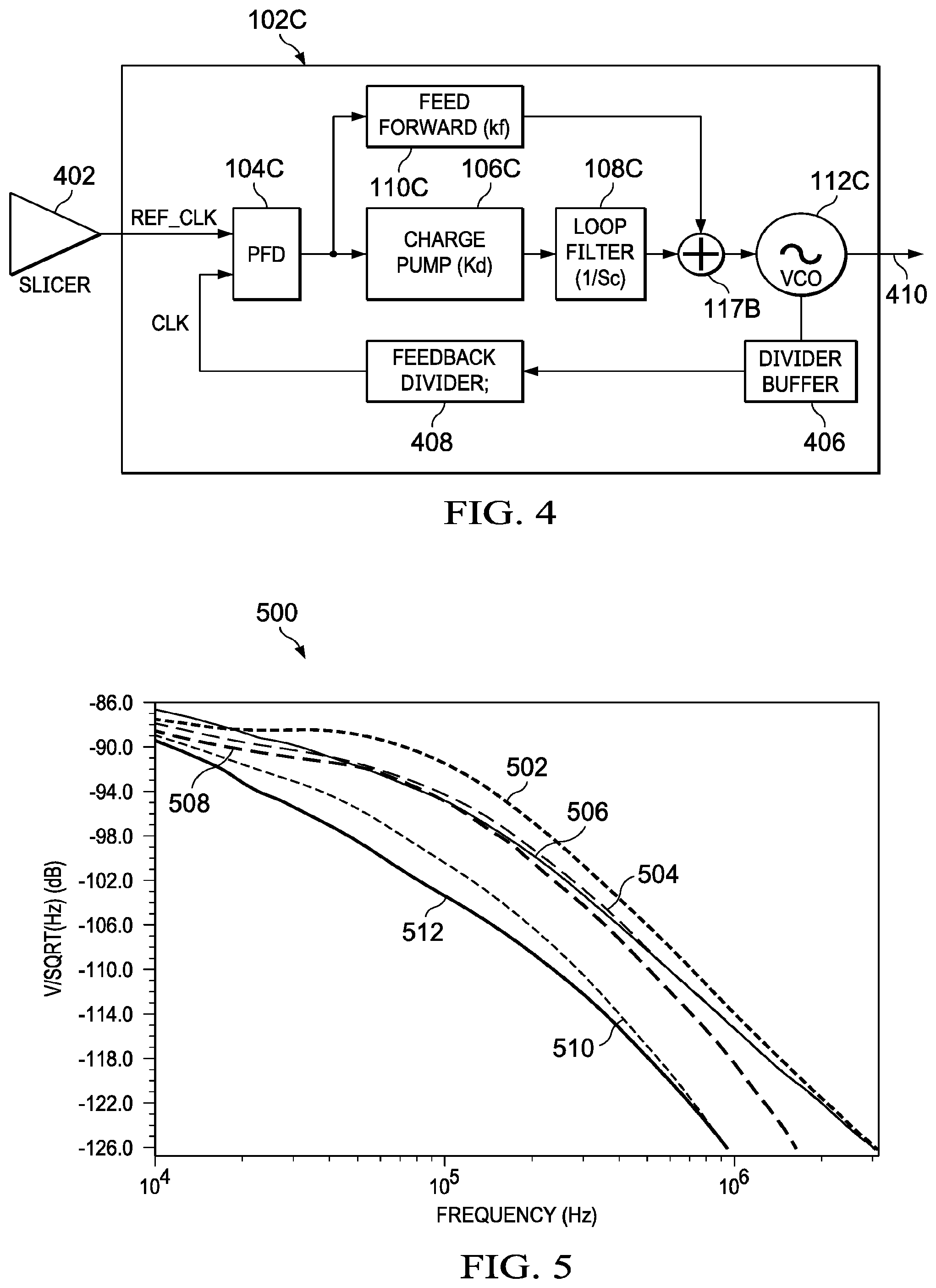 Patent US11777507 Figure 4 – Phase-locked loop (PLL) with direct feedforward circuit