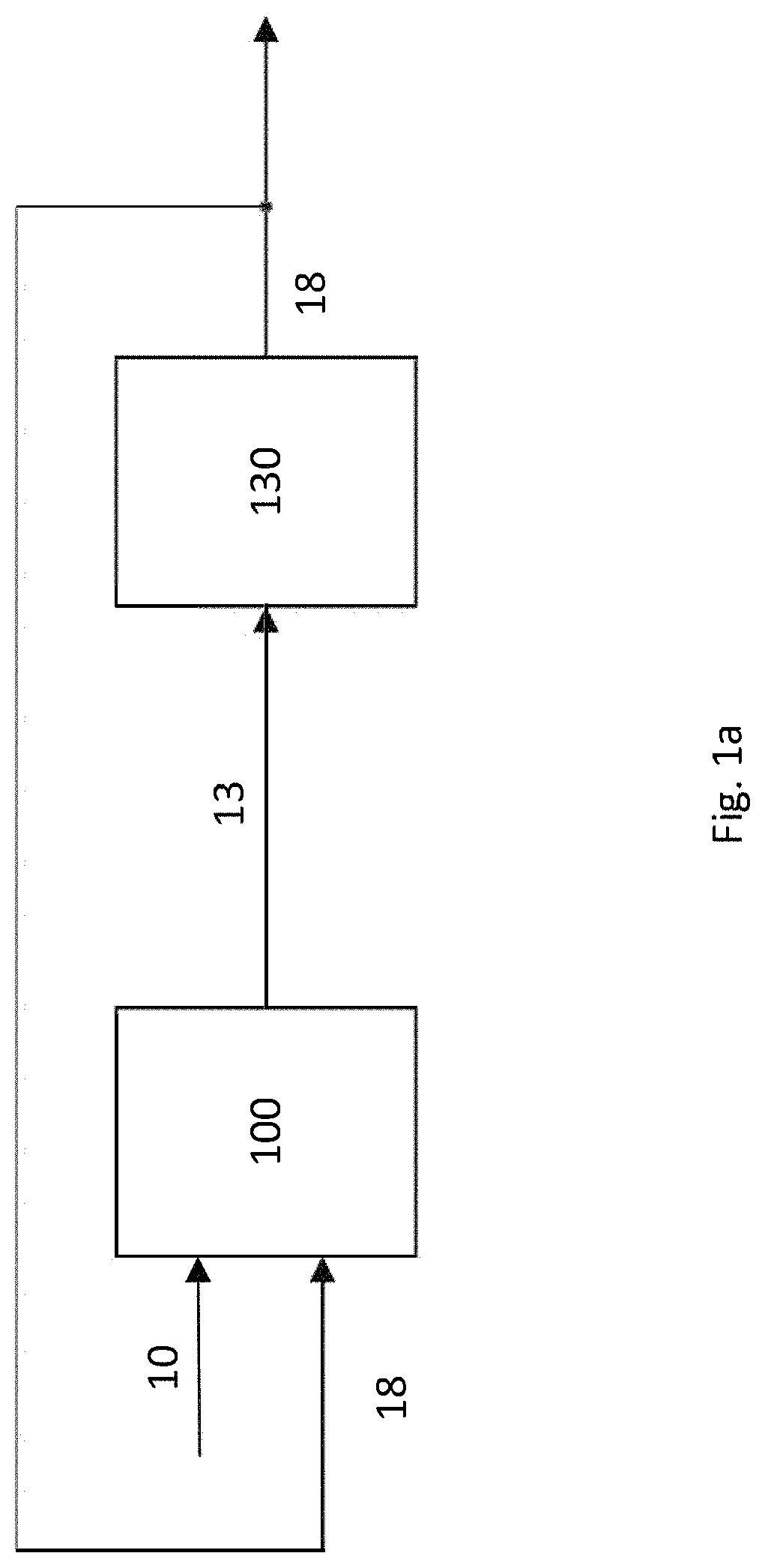 Patent US11777508 Figure 1 – Device and method for synchronizing a high frequency power signal and an external reference signal