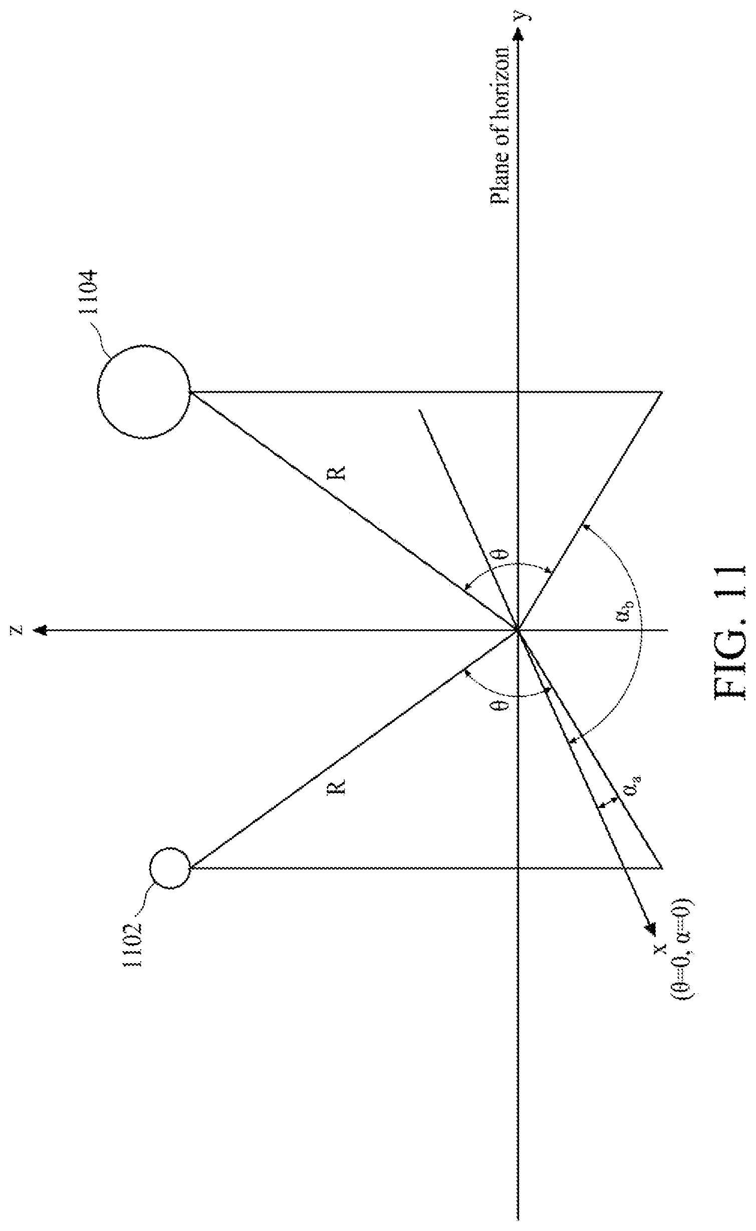 Patent US11777509 Figure 11 – Radar system and related method of scanning remote objects