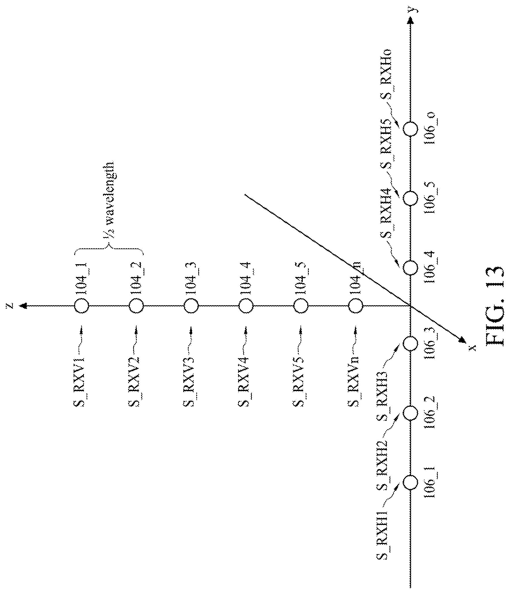 Patent US11777509 Figure 13 – Radar system and related method of scanning remote objects