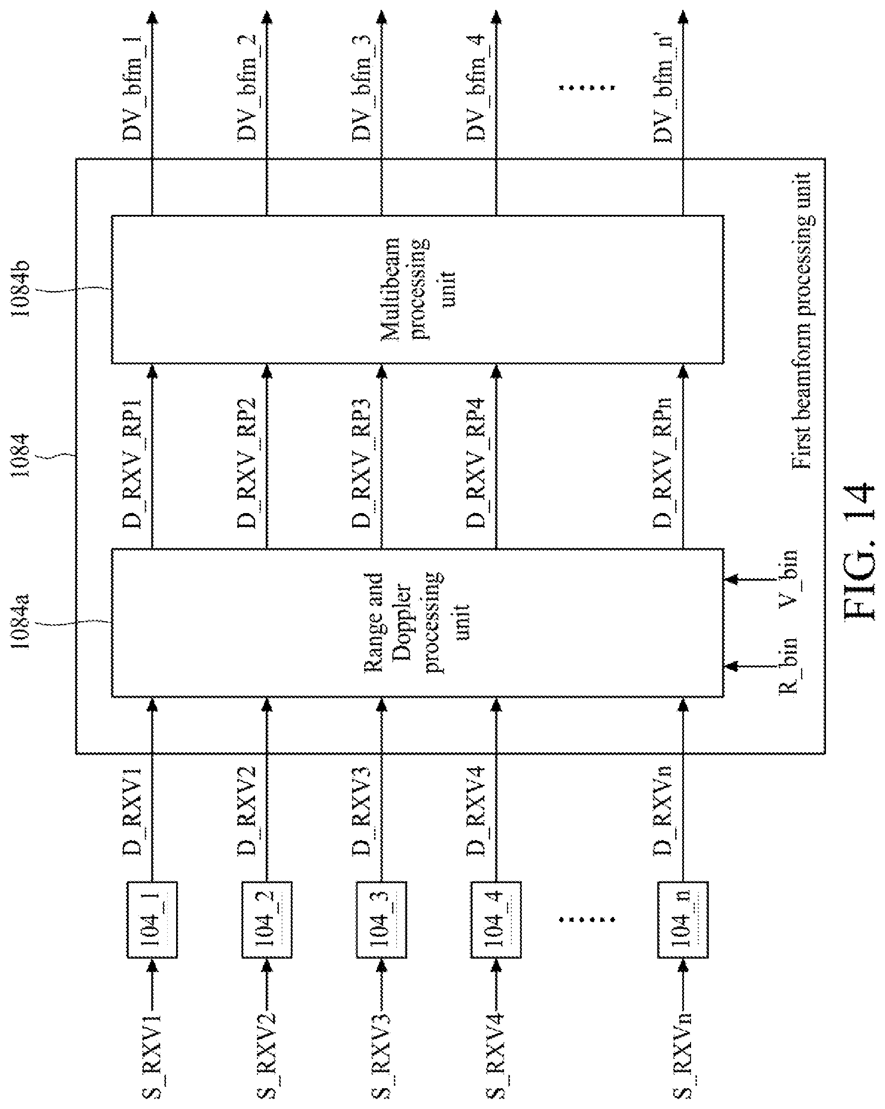 Patent US11777509 Figure 14 – Radar system and related method of scanning remote objects