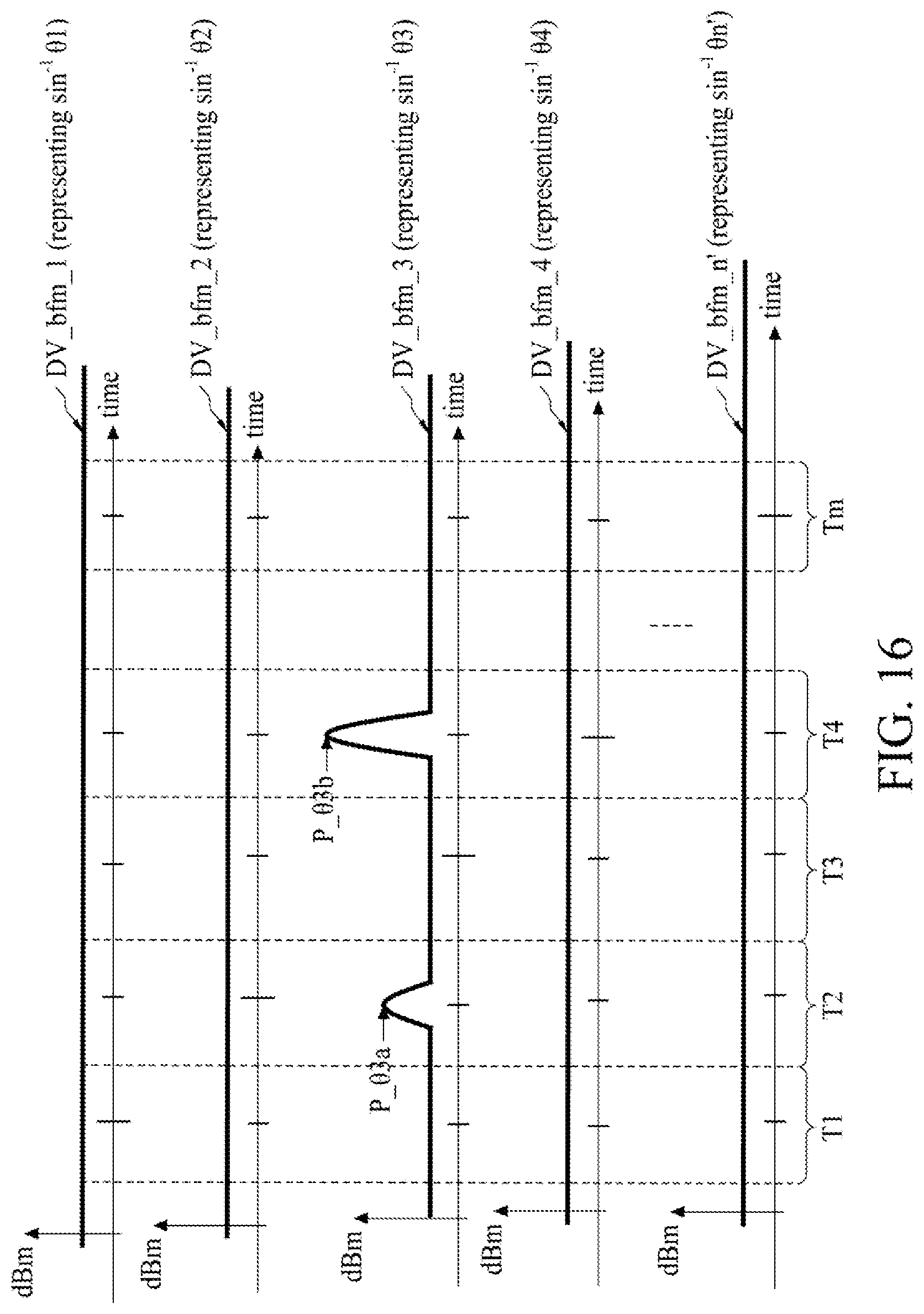 Patent US11777509 Figure 16 – Radar system and related method of scanning remote objects
