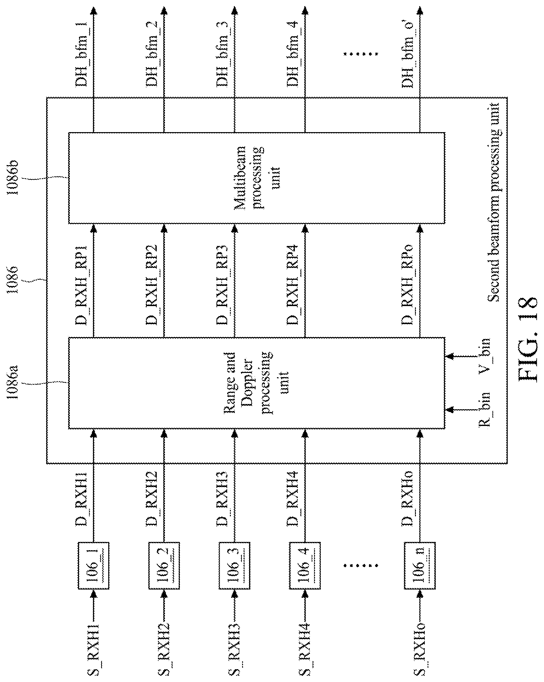 Patent US11777509 Figure 18 – Radar system and related method of scanning remote objects