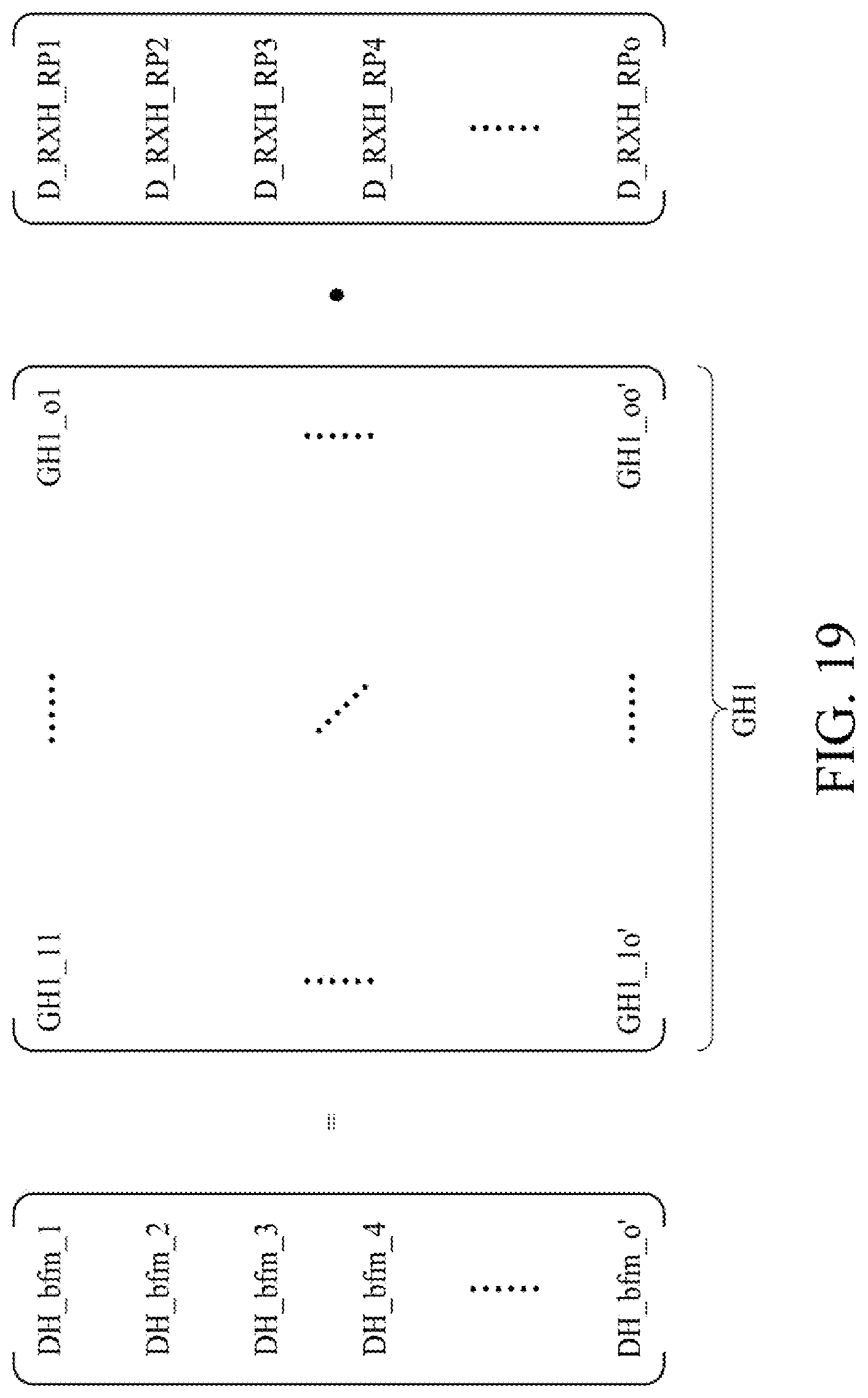 Patent US11777509 Figure 19 – Radar system and related method of scanning remote objects