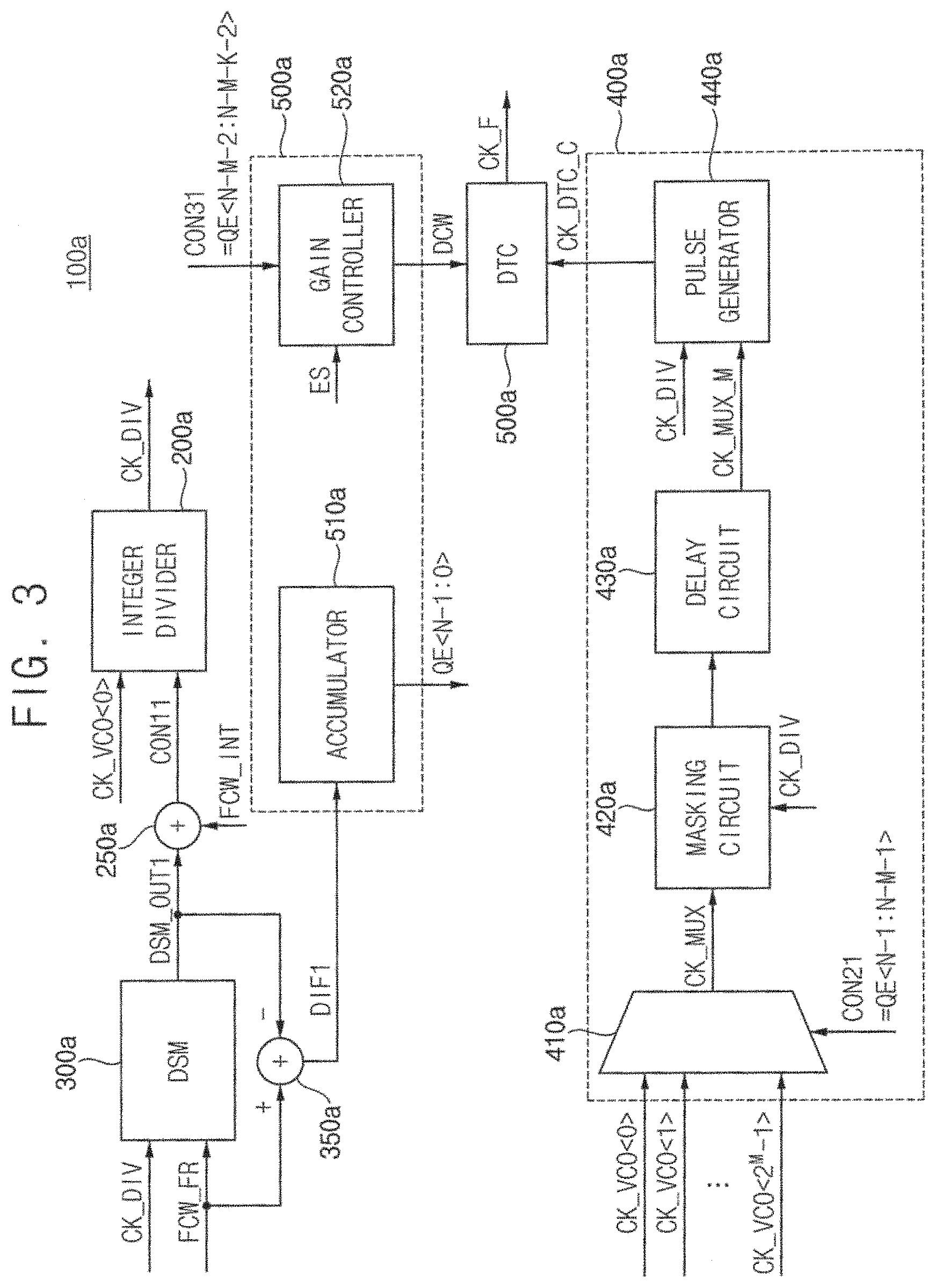 Patent US11777510 Figure 3 – Fractional divider with phase shifter and fractional phase locked loop including the same