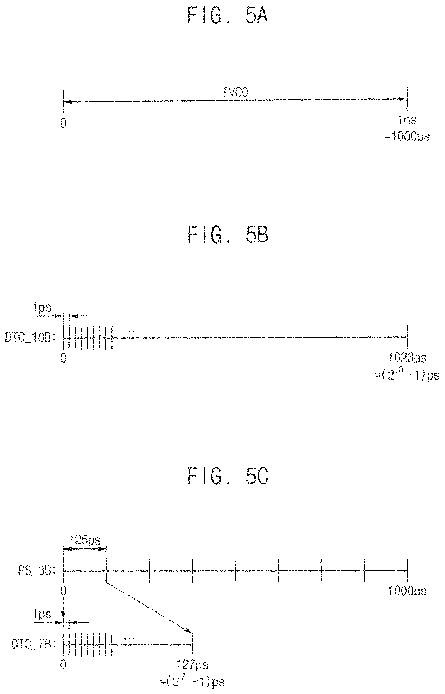Patent US11777510 Figure 5 – Fractional divider with phase shifter and fractional phase locked loop including the same