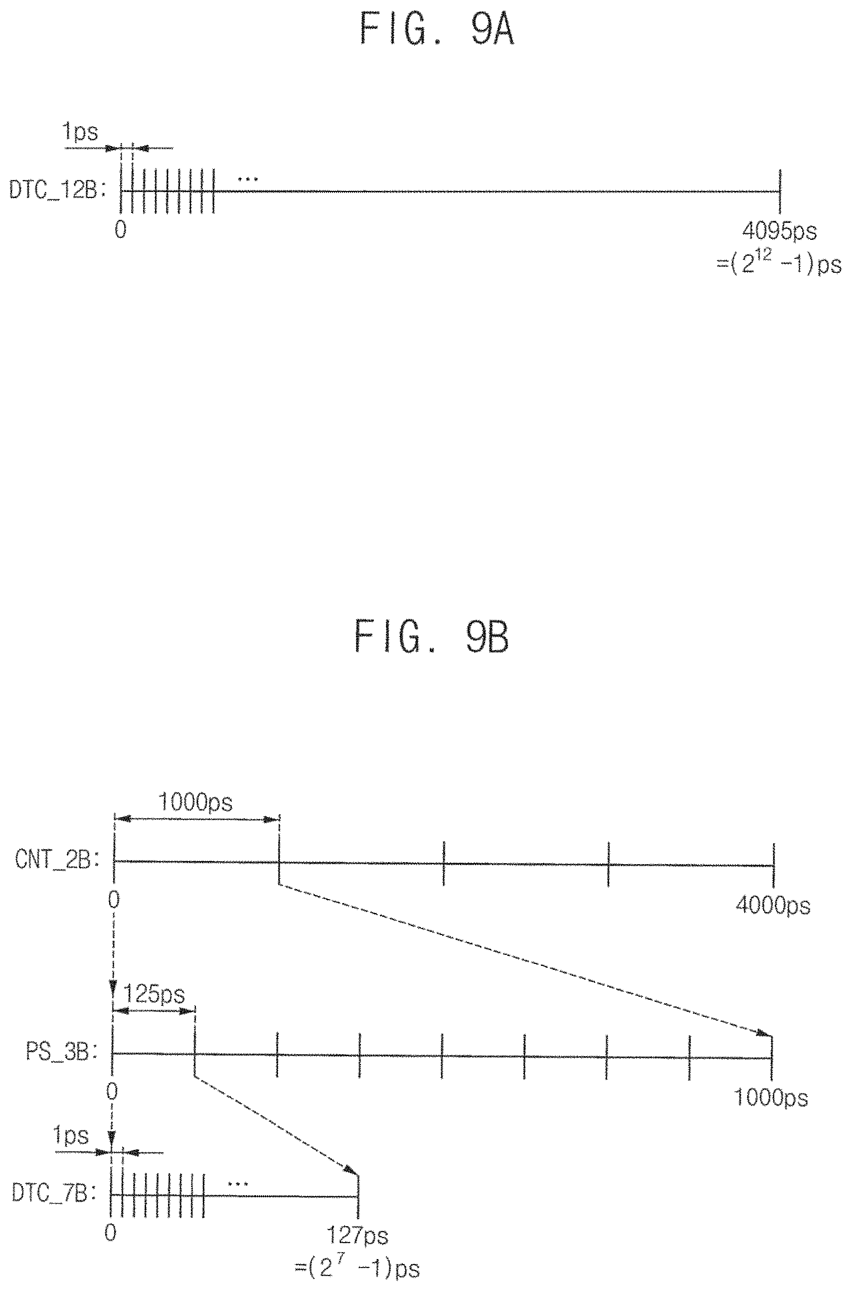 Patent US11777510 Figure 9 – Fractional divider with phase shifter and fractional phase locked loop including the same