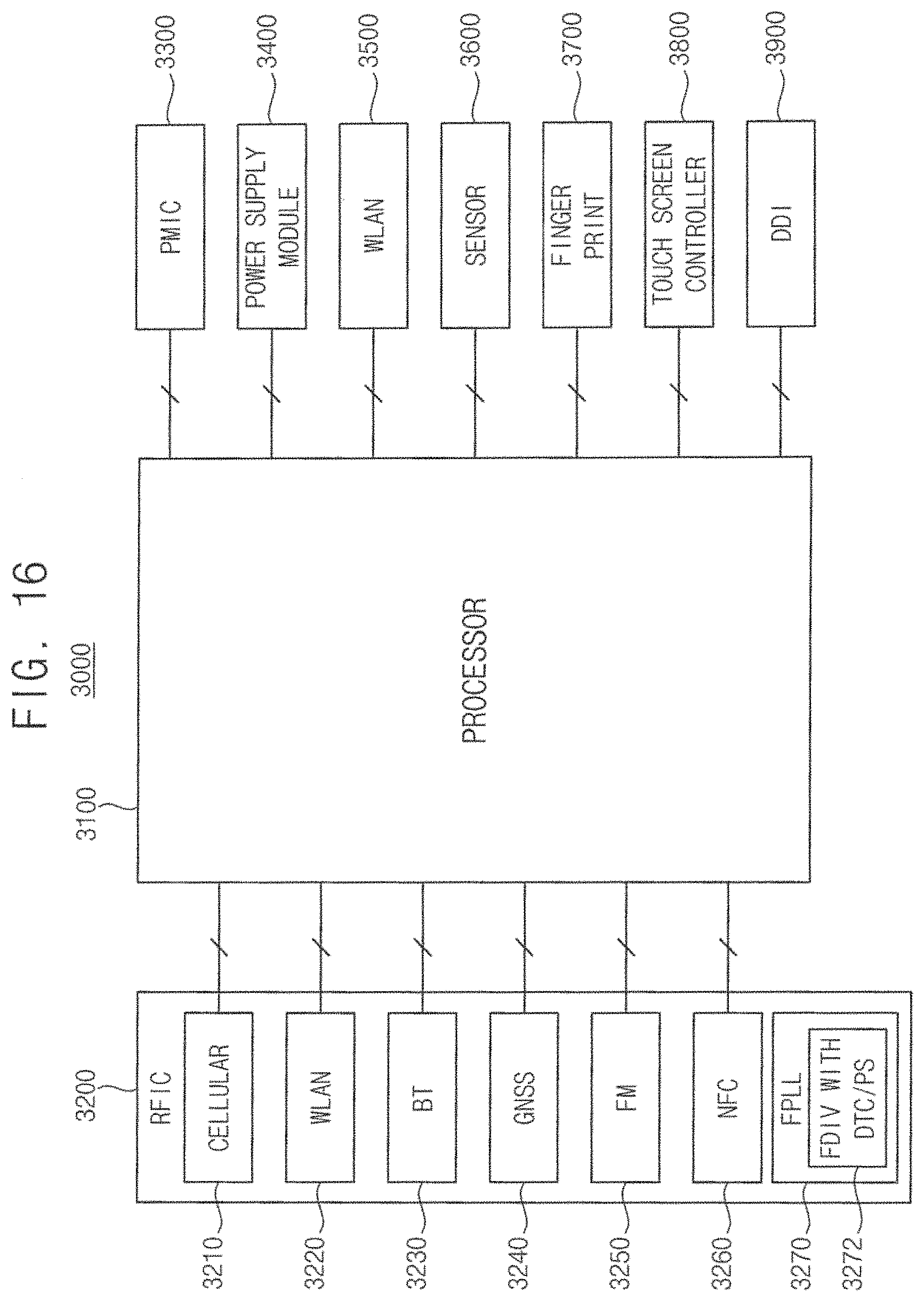 Patent US11777510 Figure 16 – Fractional divider with phase shifter and fractional phase locked loop including the same