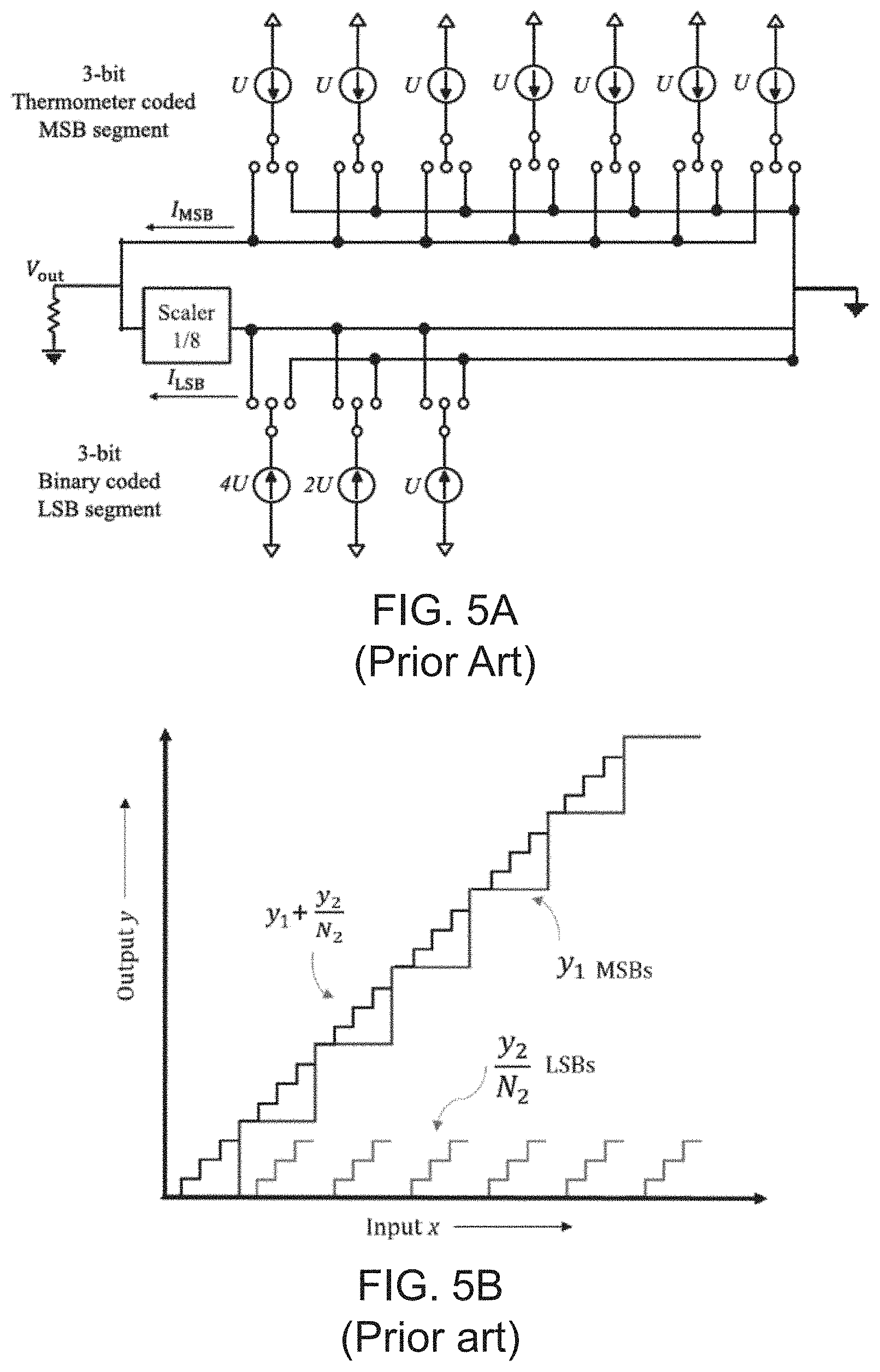 Patent US11777511 Figure 4 – Linearization of digital-to-analog converters (DACs) and analog-to-digital converters (ADCs) and associated methods
