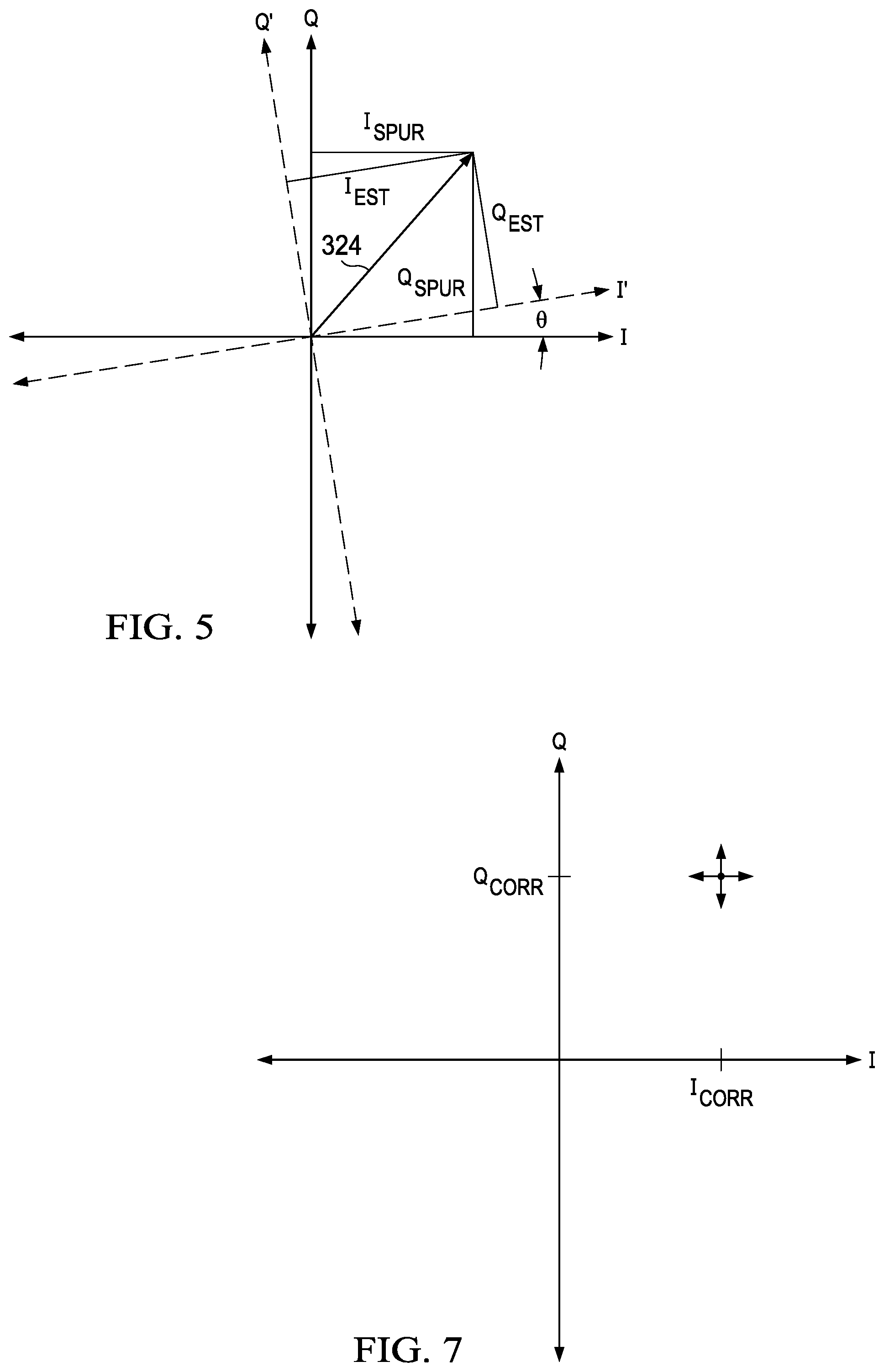 Patent US11777513 Figure 5 – F DAC /2 spur estimation and correction