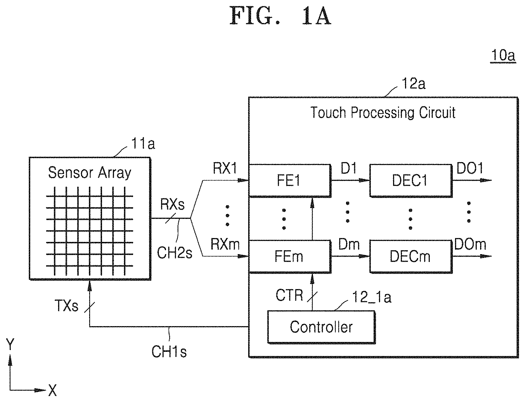 Patent US11777514 Figure 1 – Front-end circuit performing analog-to-digital conversion and touch processing circuit including the same