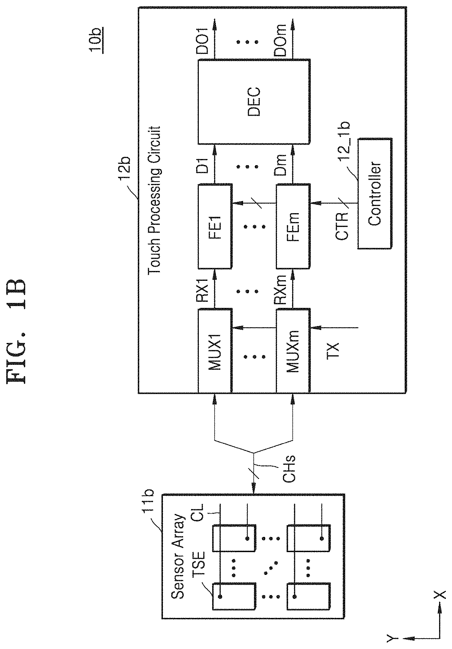 Patent US11777514 Figure 2 – Front-end circuit performing analog-to-digital conversion and touch processing circuit including the same