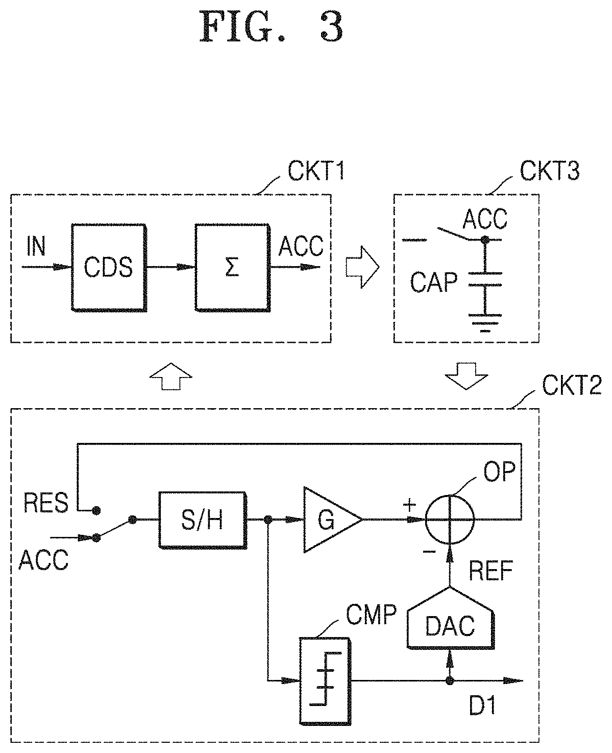 Patent US11777514 Figure 4 – Front-end circuit performing analog-to-digital conversion and touch processing circuit including the same