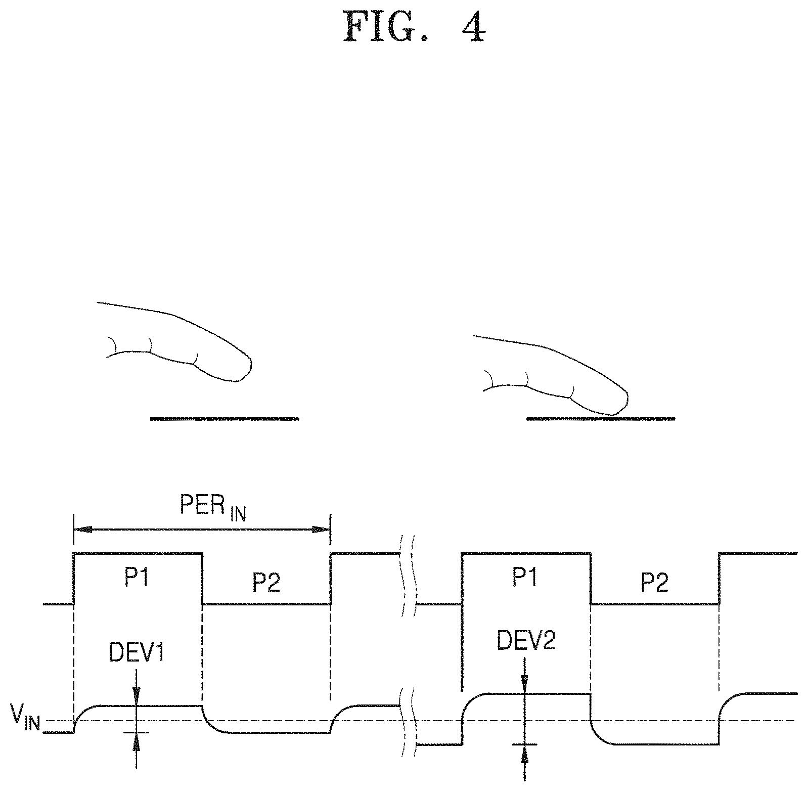 Patent US11777514 Figure 5 – Front-end circuit performing analog-to-digital conversion and touch processing circuit including the same