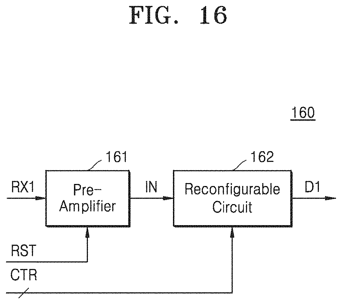 Patent US11777514 Figure 18 – Front-end circuit performing analog-to-digital conversion and touch processing circuit including the same