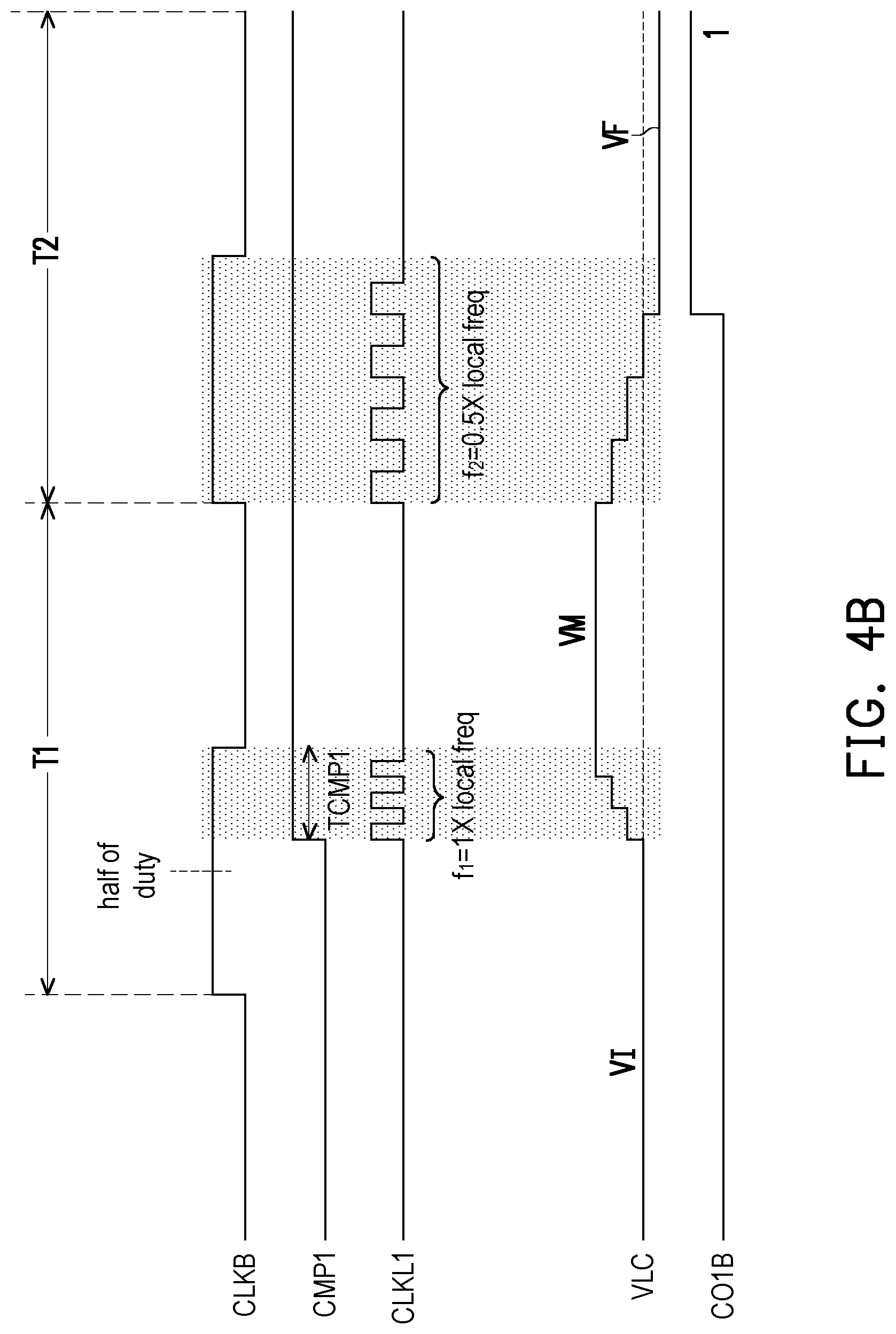 Patent US11777515 Figure 5 – Column analog-to-digital converter and local counting method thereof