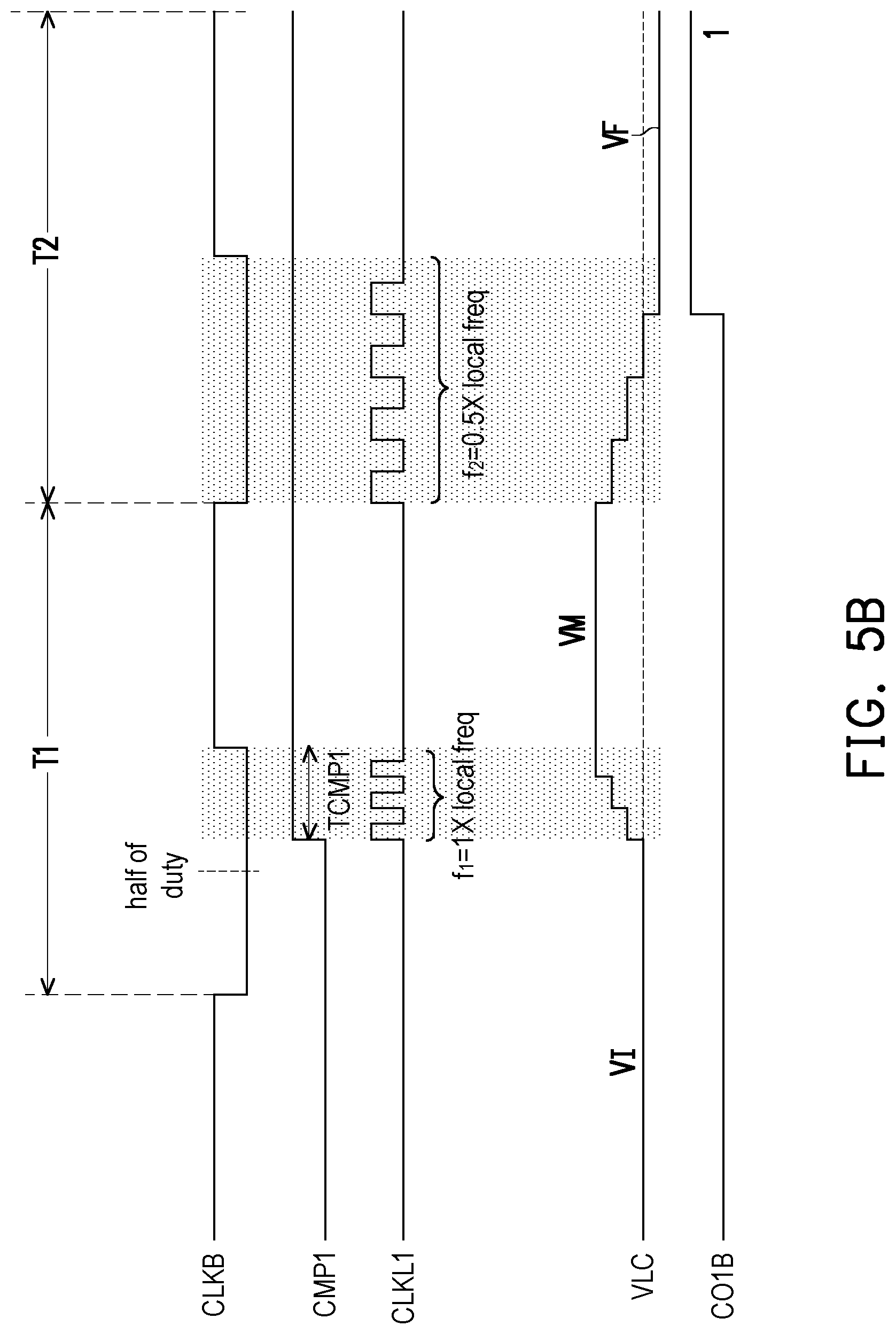 Patent US11777515 Figure 7 – Column analog-to-digital converter and local counting method thereof