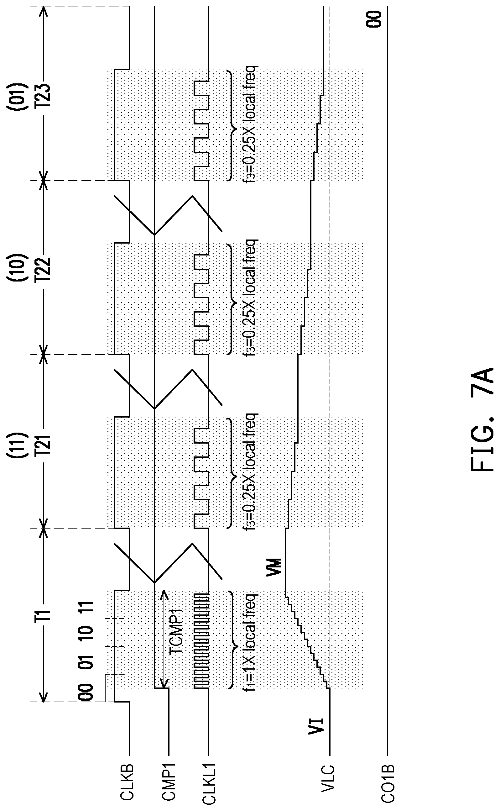 Patent US11777515 Figure 9 – Column analog-to-digital converter and local counting method thereof