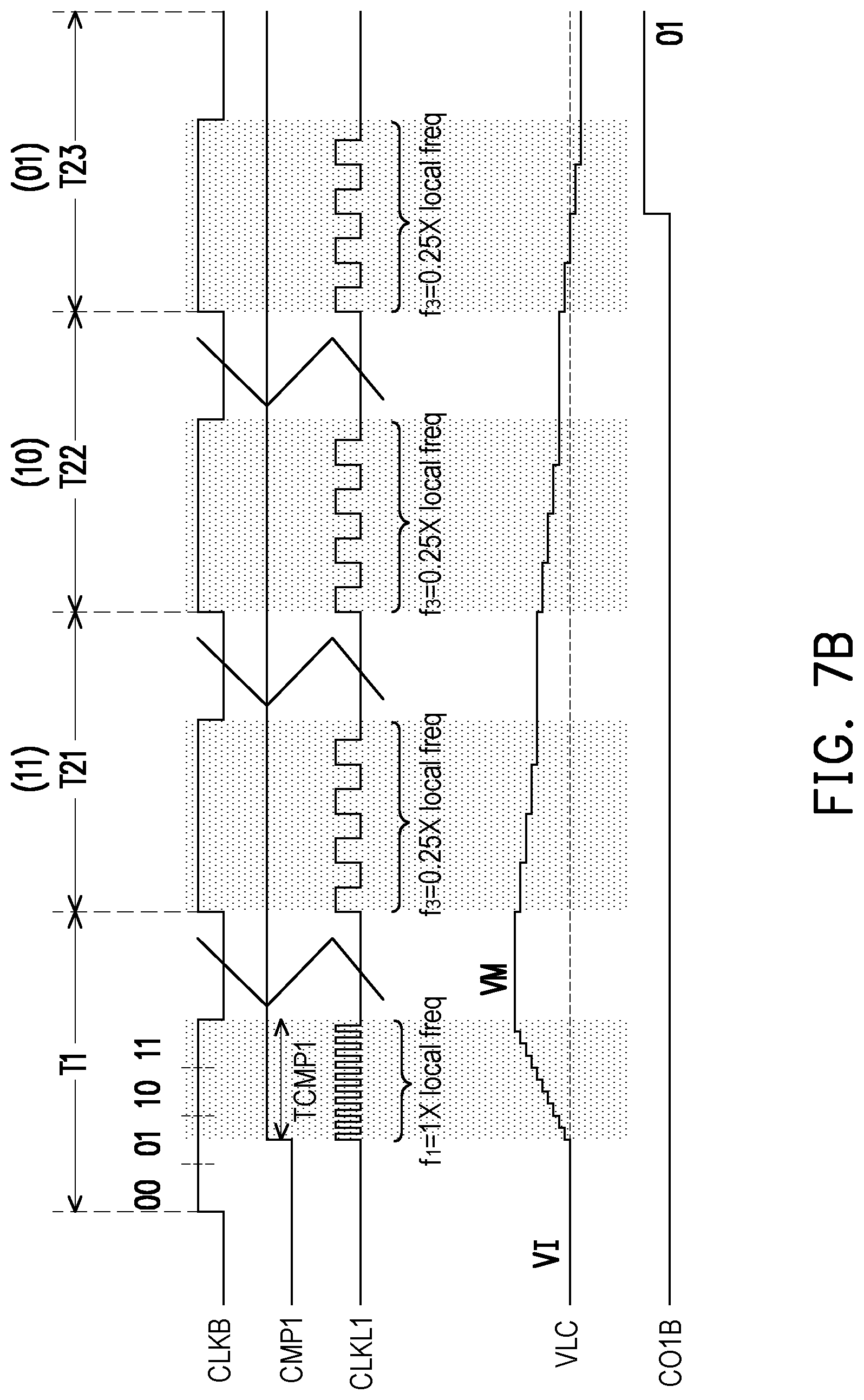 Patent US11777515 Figure 10 – Column analog-to-digital converter and local counting method thereof