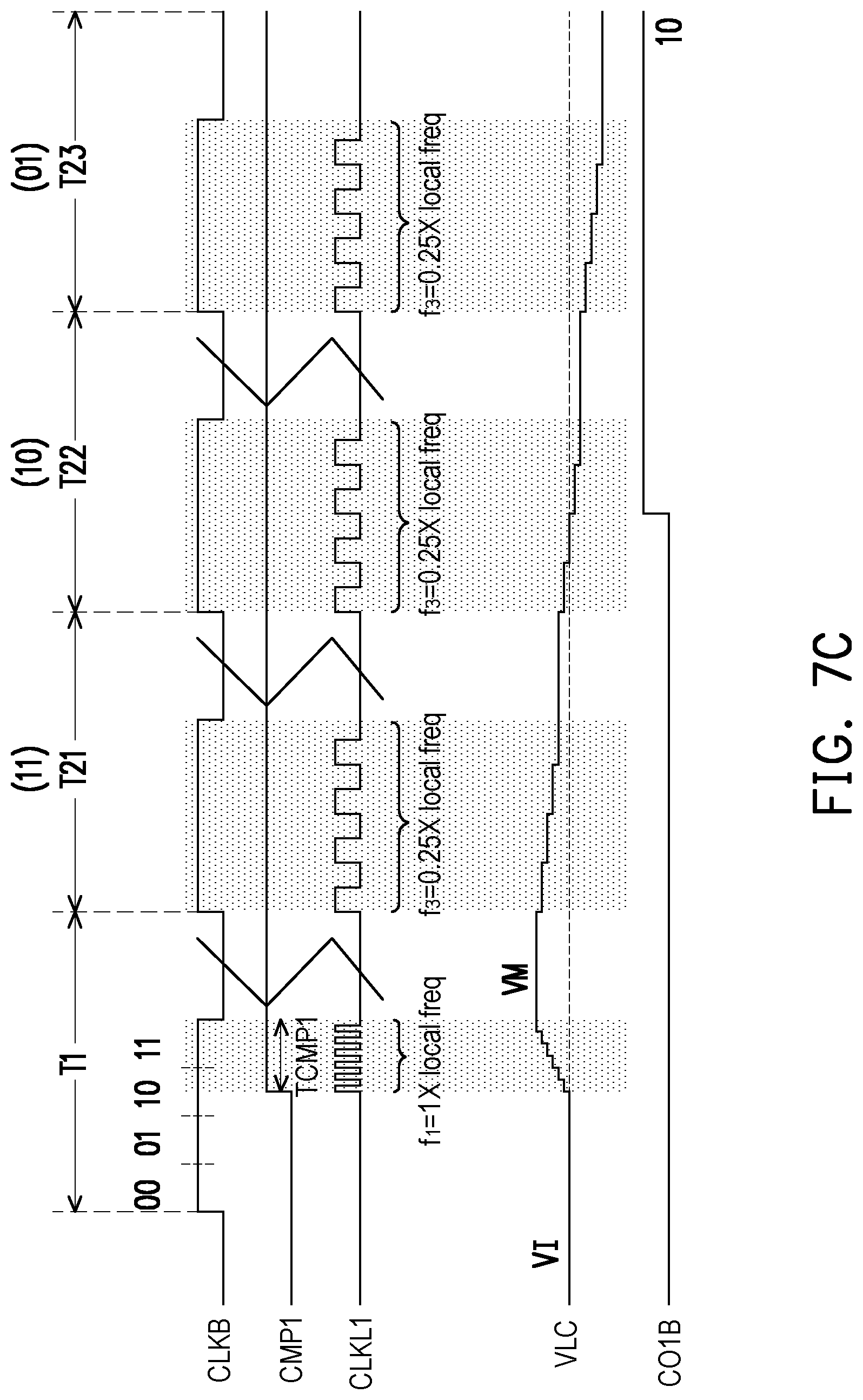 Patent US11777515 Figure 11 – Column analog-to-digital converter and local counting method thereof