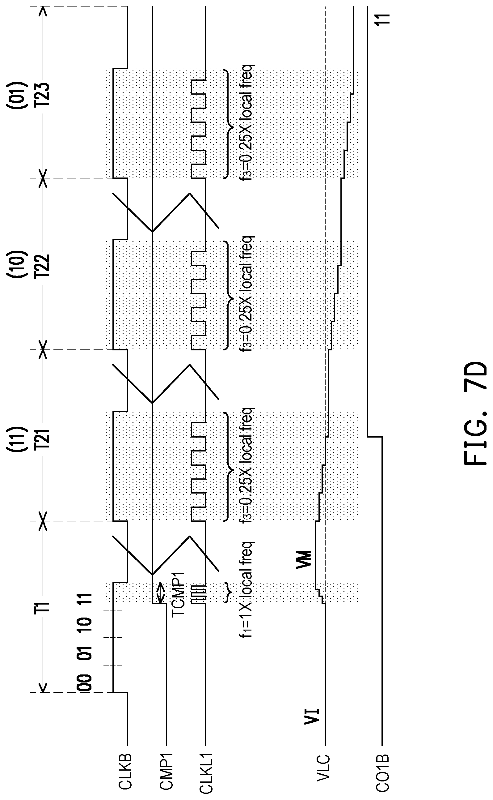 Patent US11777515 Figure 12 – Column analog-to-digital converter and local counting method thereof